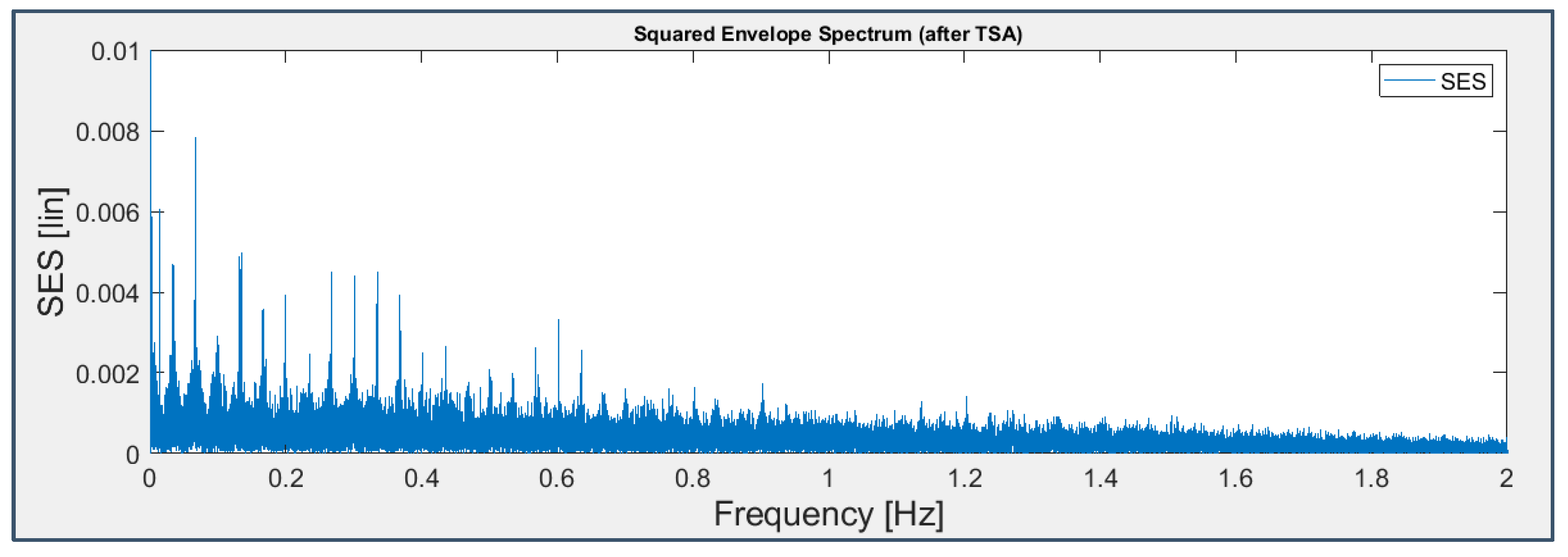 Applsci 13 05977 g026 Applsci 13 05977 g026