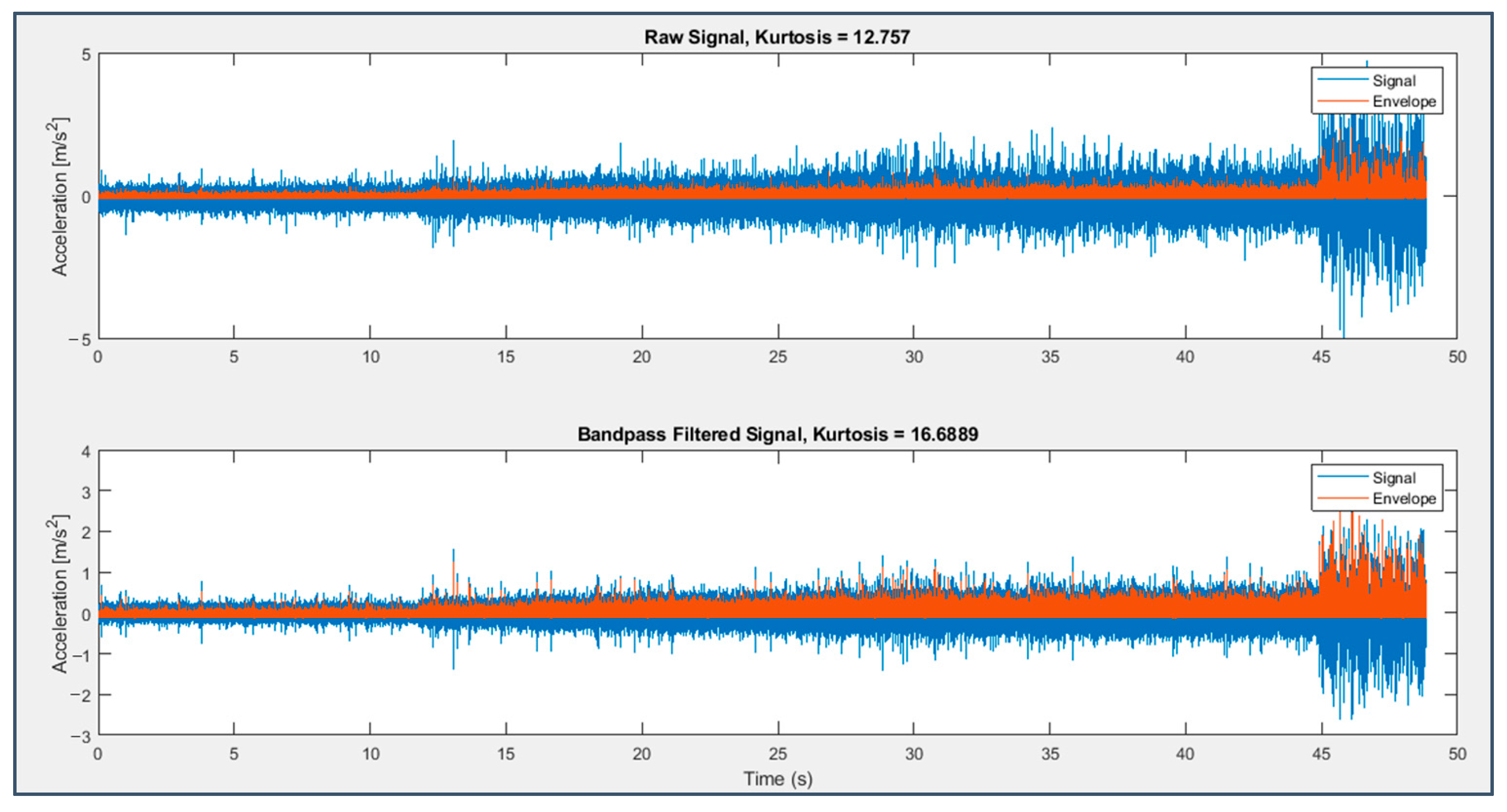 Applsci 13 05977 g033 Applsci 13 05977 g033