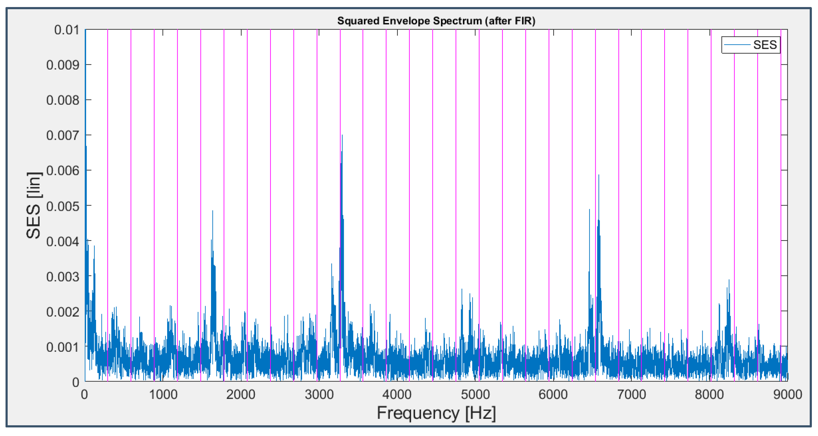 Applsci 13 05977 g035 Applsci 13 05977 g035