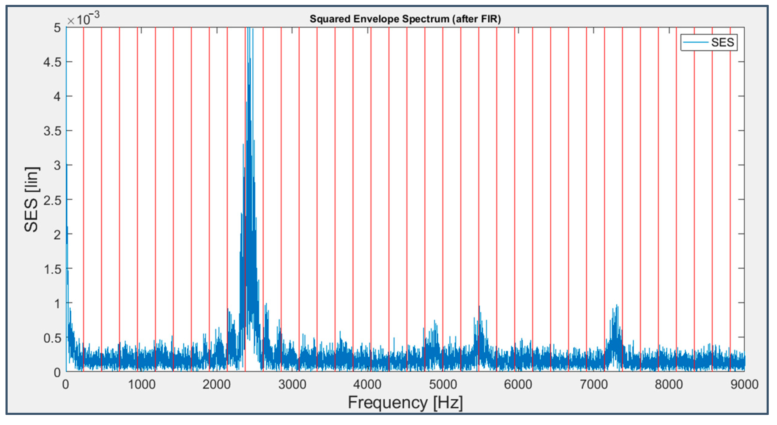 Applsci 13 05977 g036 Applsci 13 05977 g036