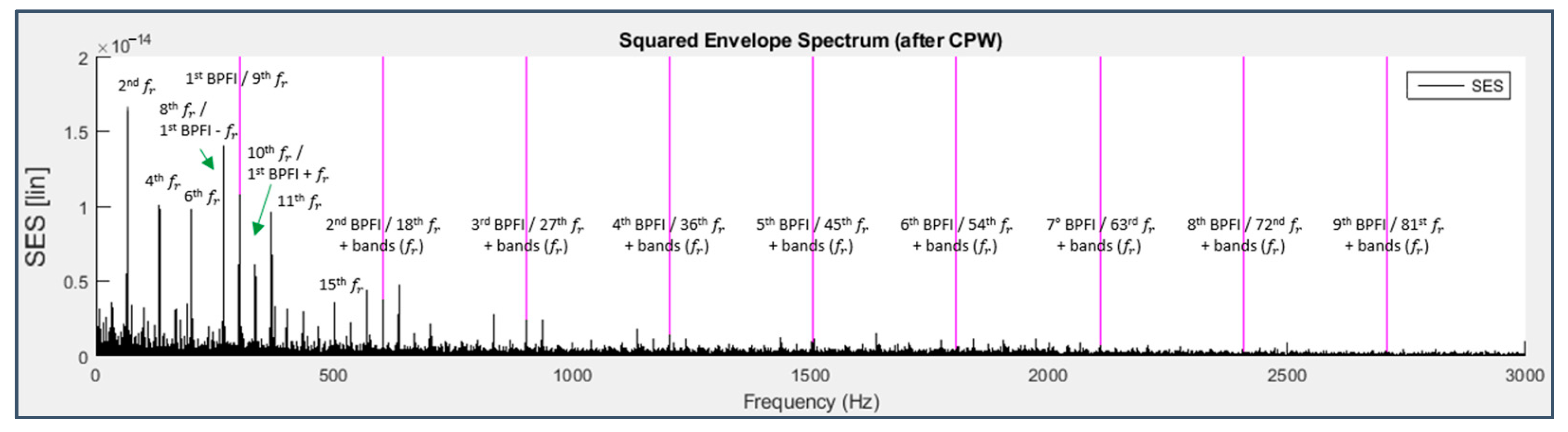 Applsci 13 05977 g037 Applsci 13 05977 g037