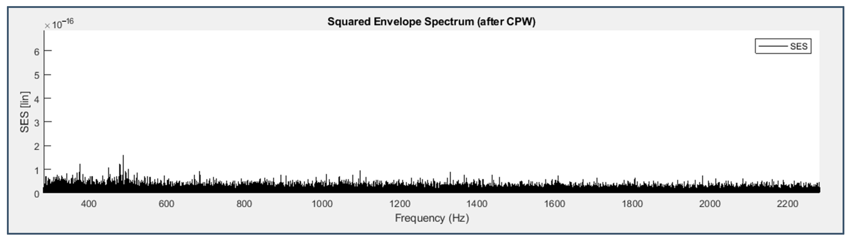 Applsci 13 05977 g040 Applsci 13 05977 g040