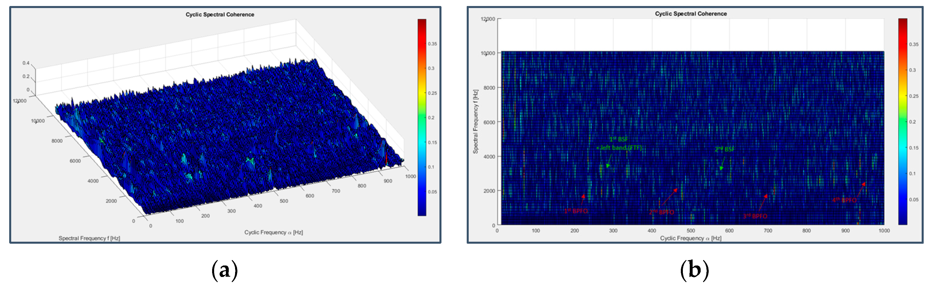 Applsci 13 05977 g044 Applsci 13 05977 g044