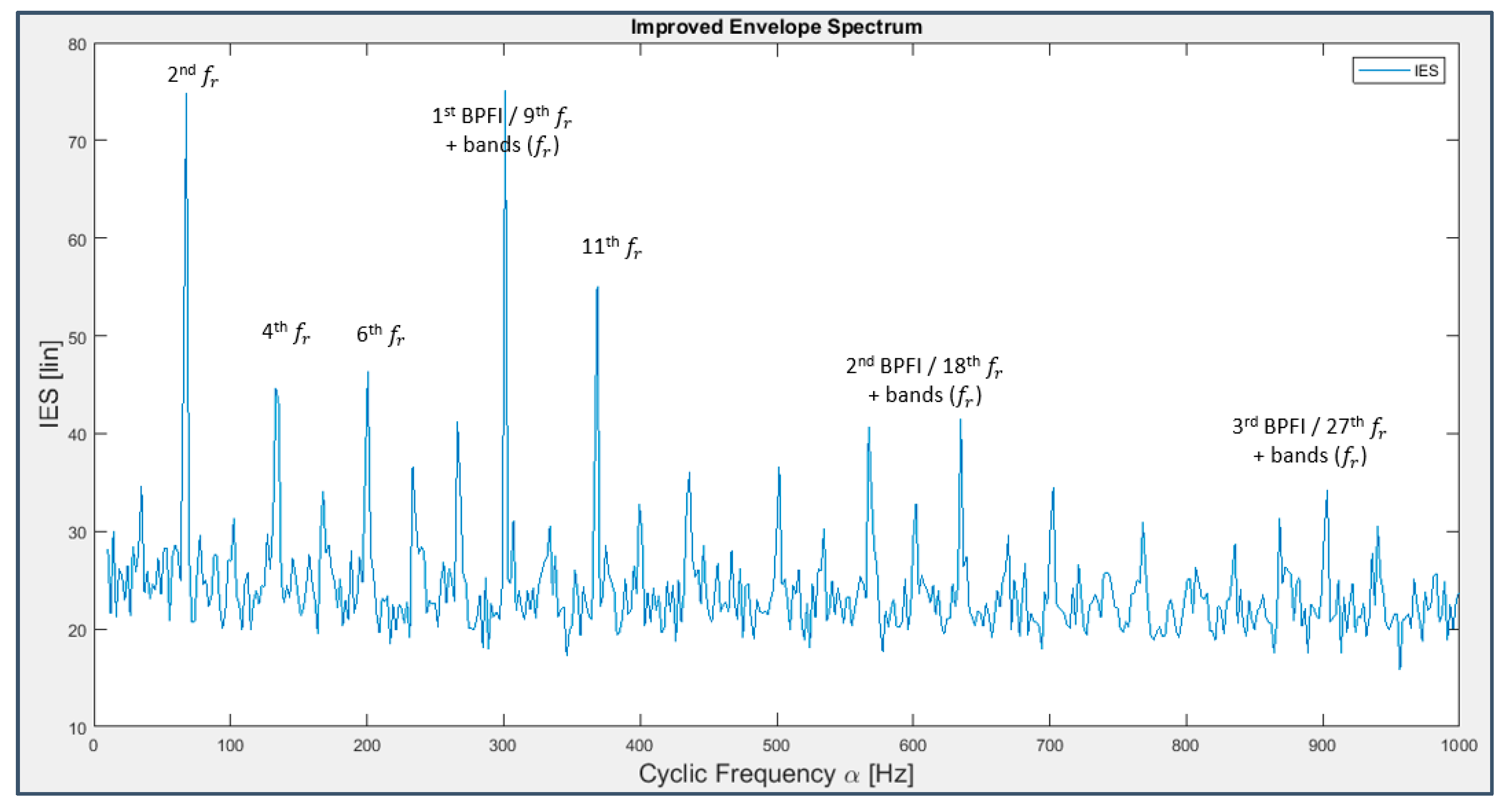 Applsci 13 05977 g045 Applsci 13 05977 g045