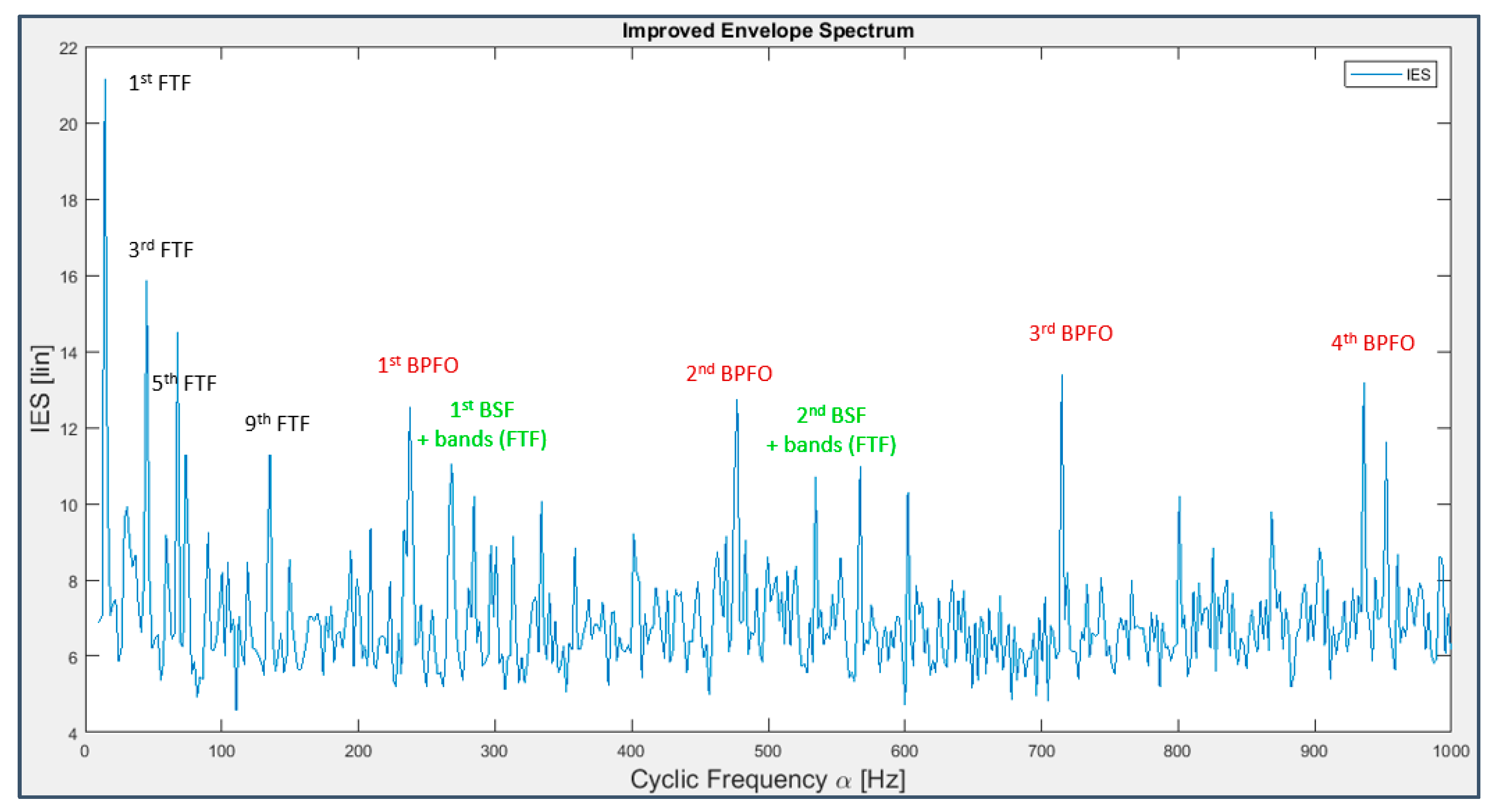 Applsci 13 05977 g046 Applsci 13 05977 g046