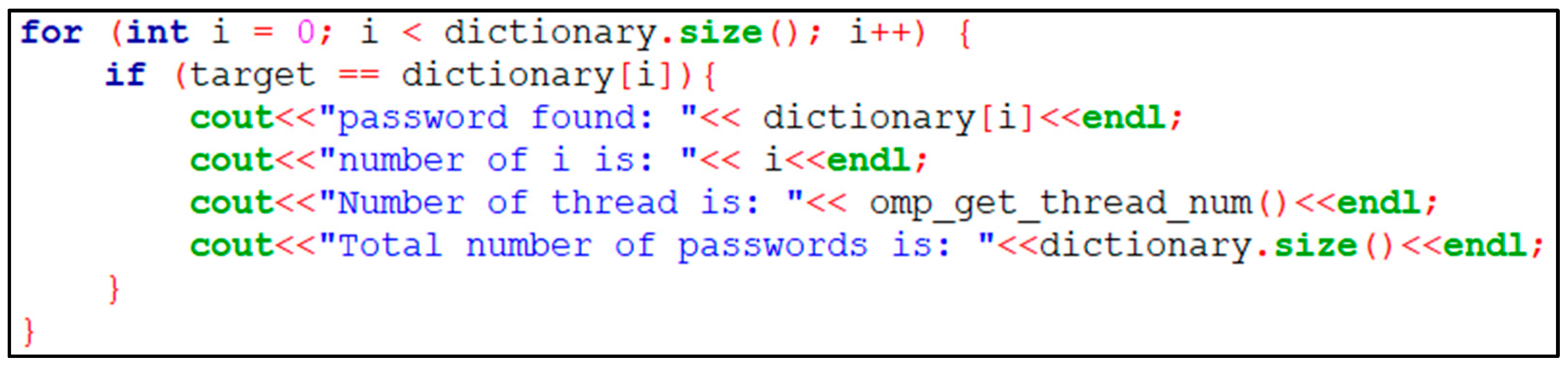 Applied Sciences | Free Full-Text | Password Cracking with Brute Force ... image.
