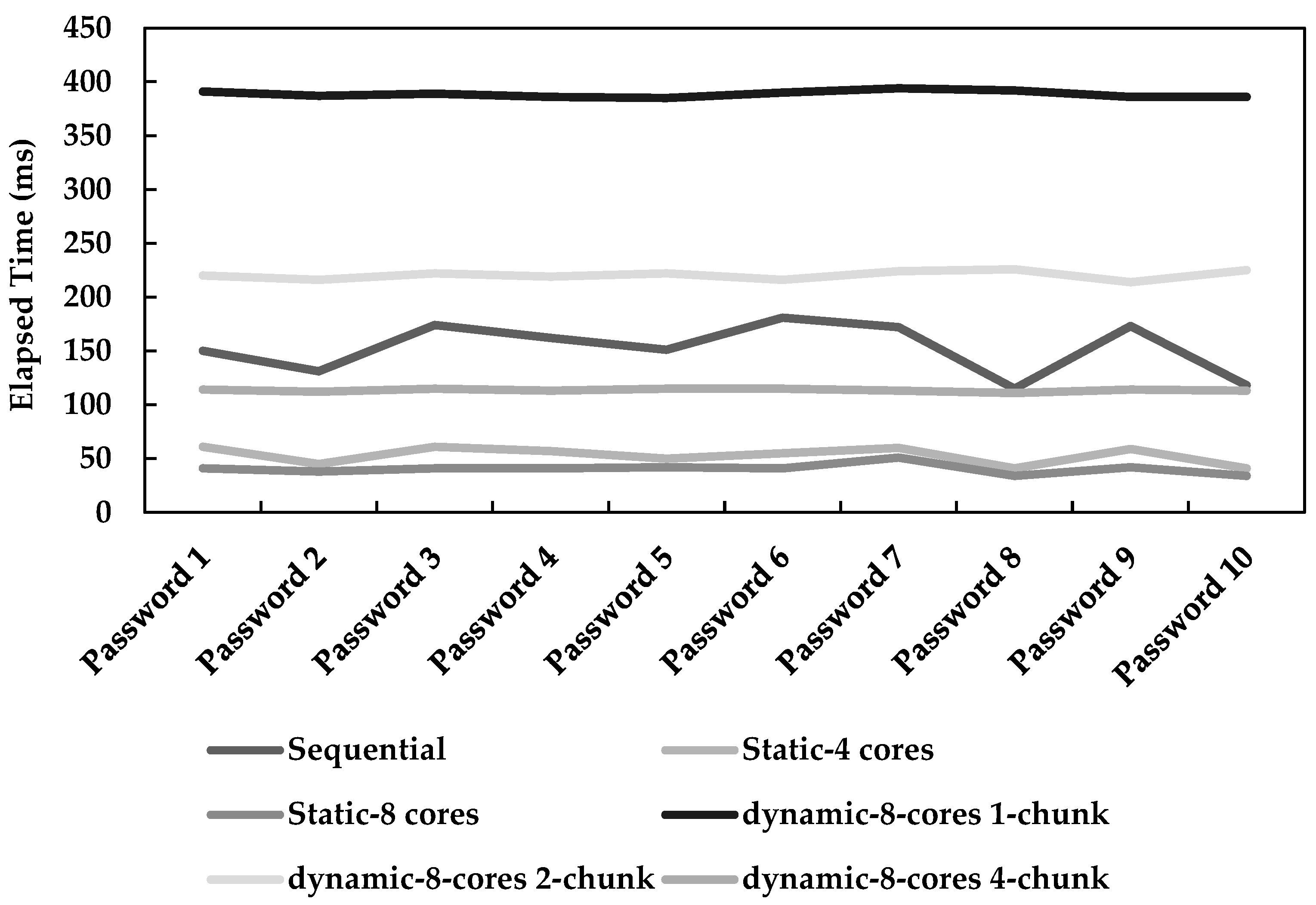 Applsci 13 05979 g013