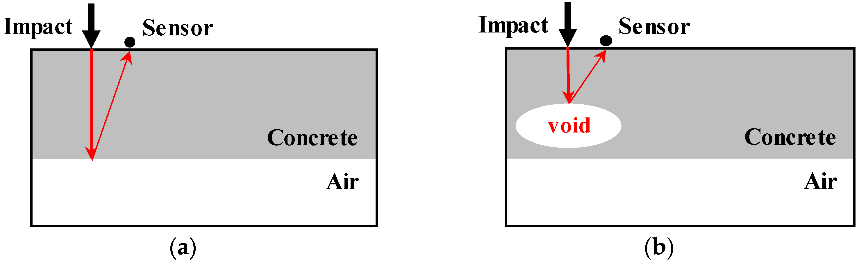 Applsci 13 05981 g003