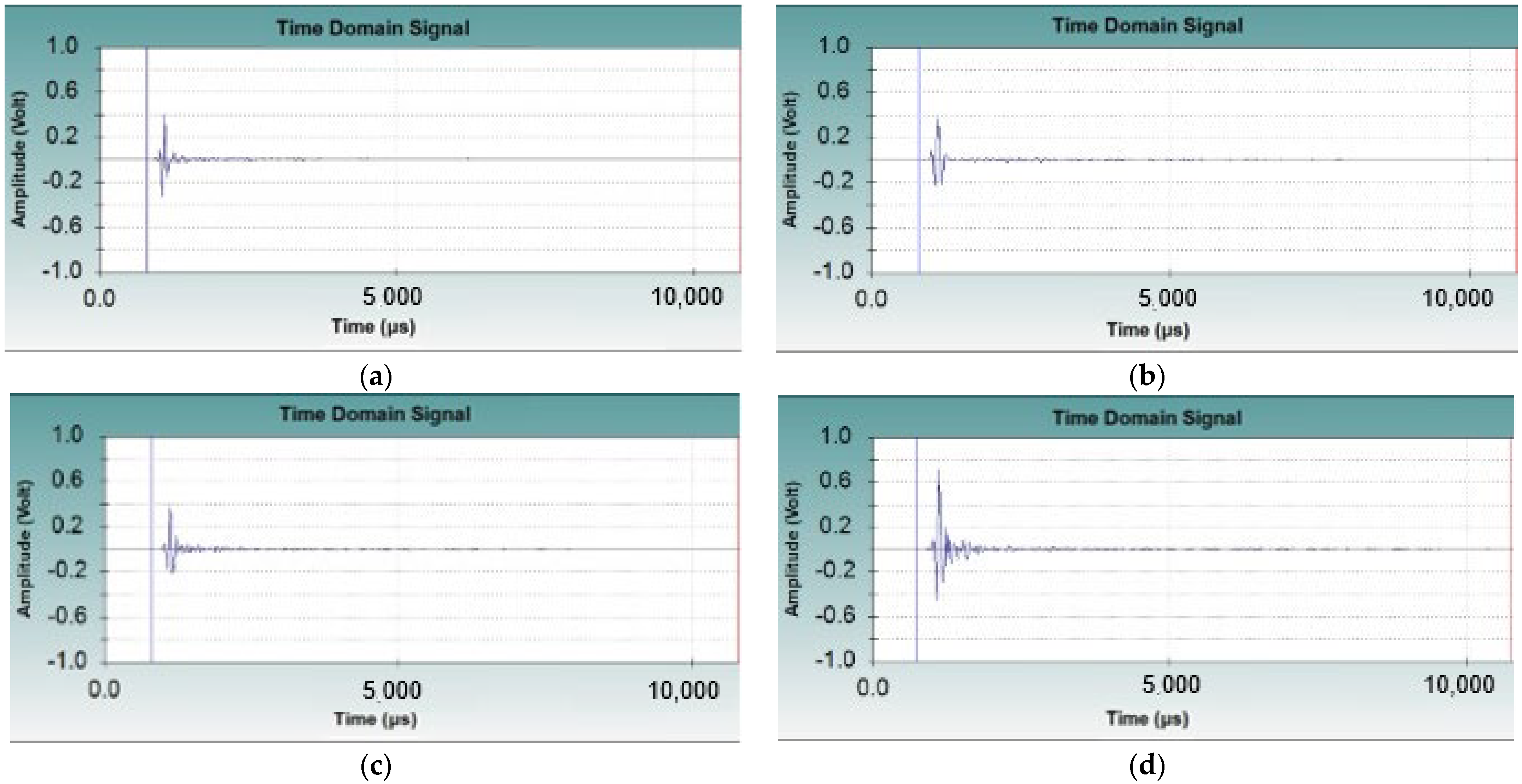 Applsci 13 05981 g005