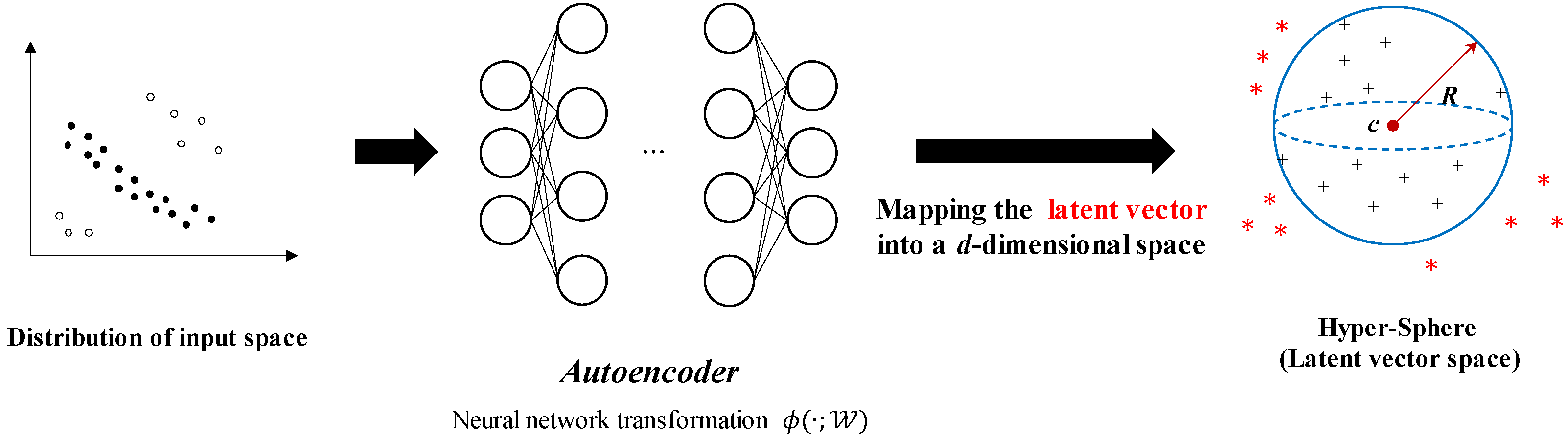 Applsci 13 05981 g007