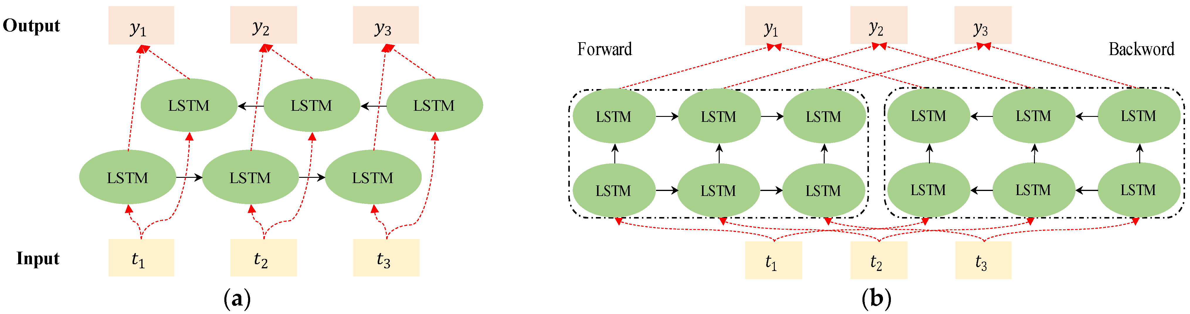 Applsci 13 05981 g008