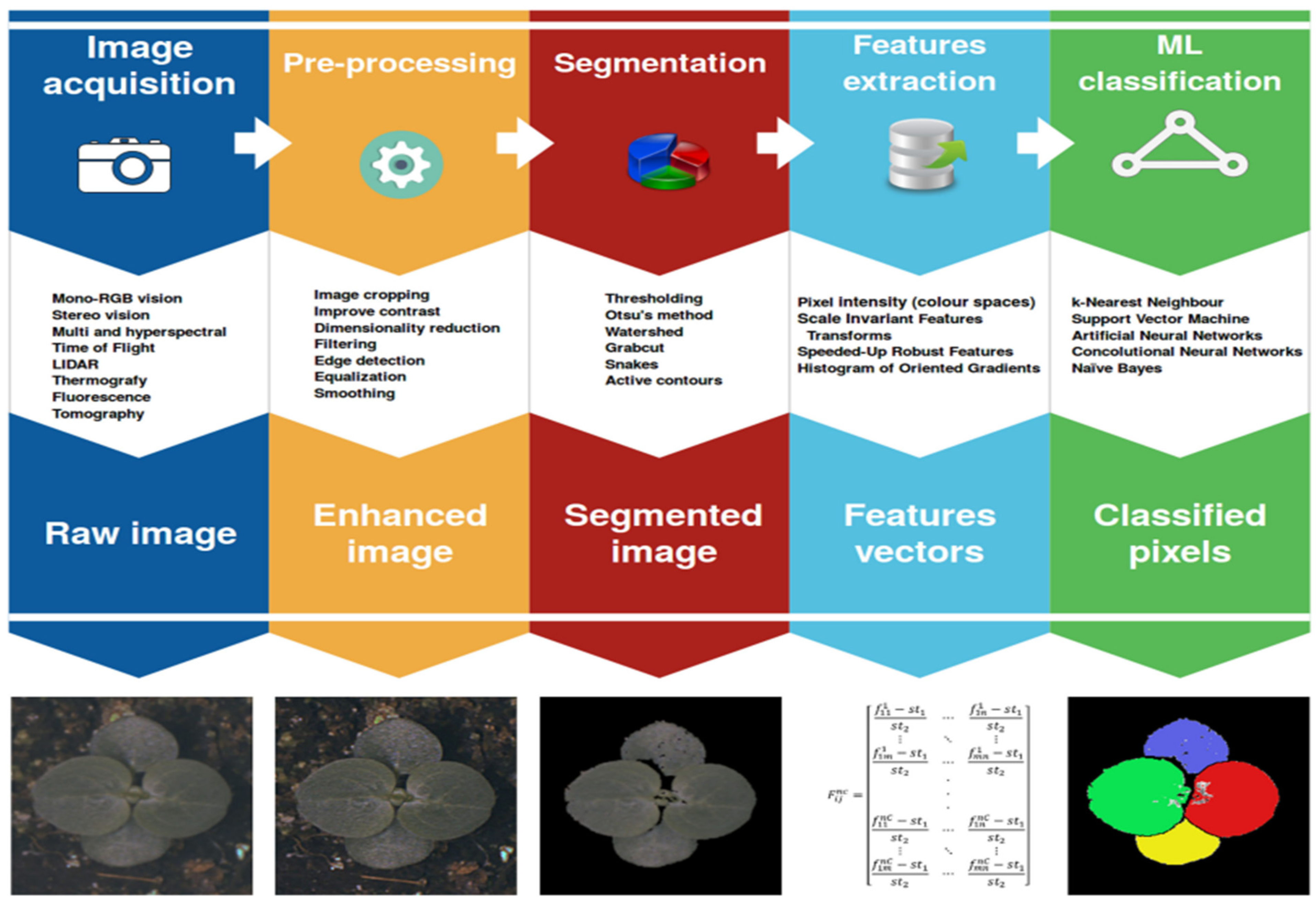Applsci 13 05982 g004 Applsci 13 05982 g004