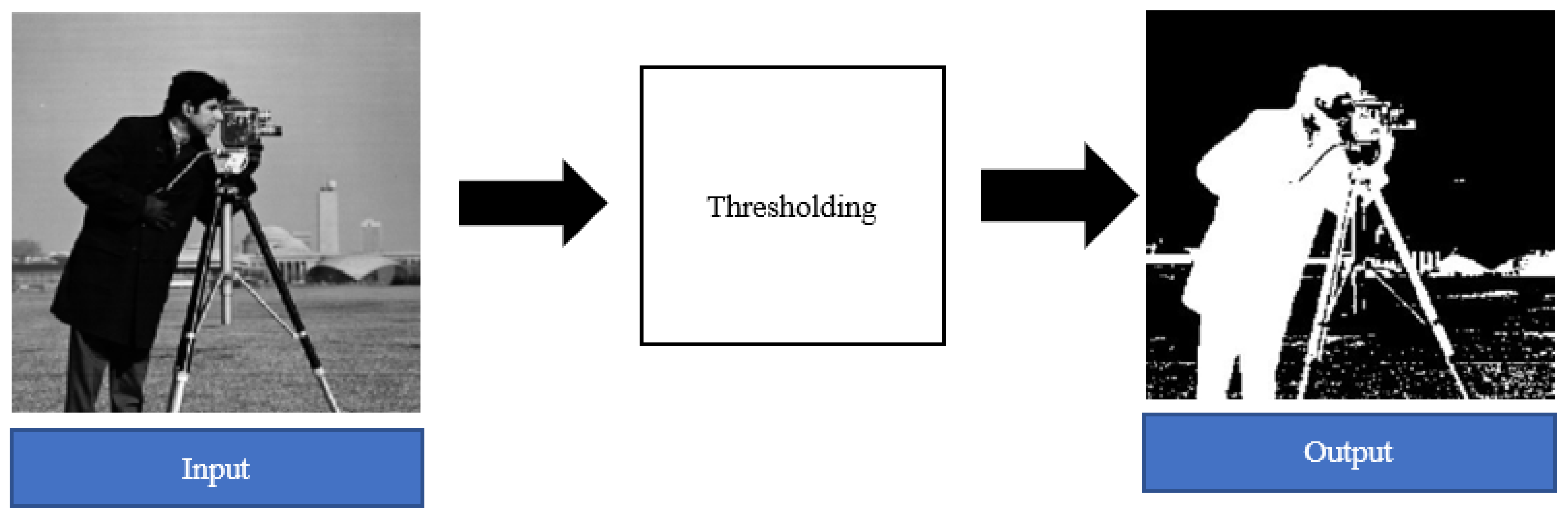 Applsci 13 05982 g008 Applsci 13 05982 g008