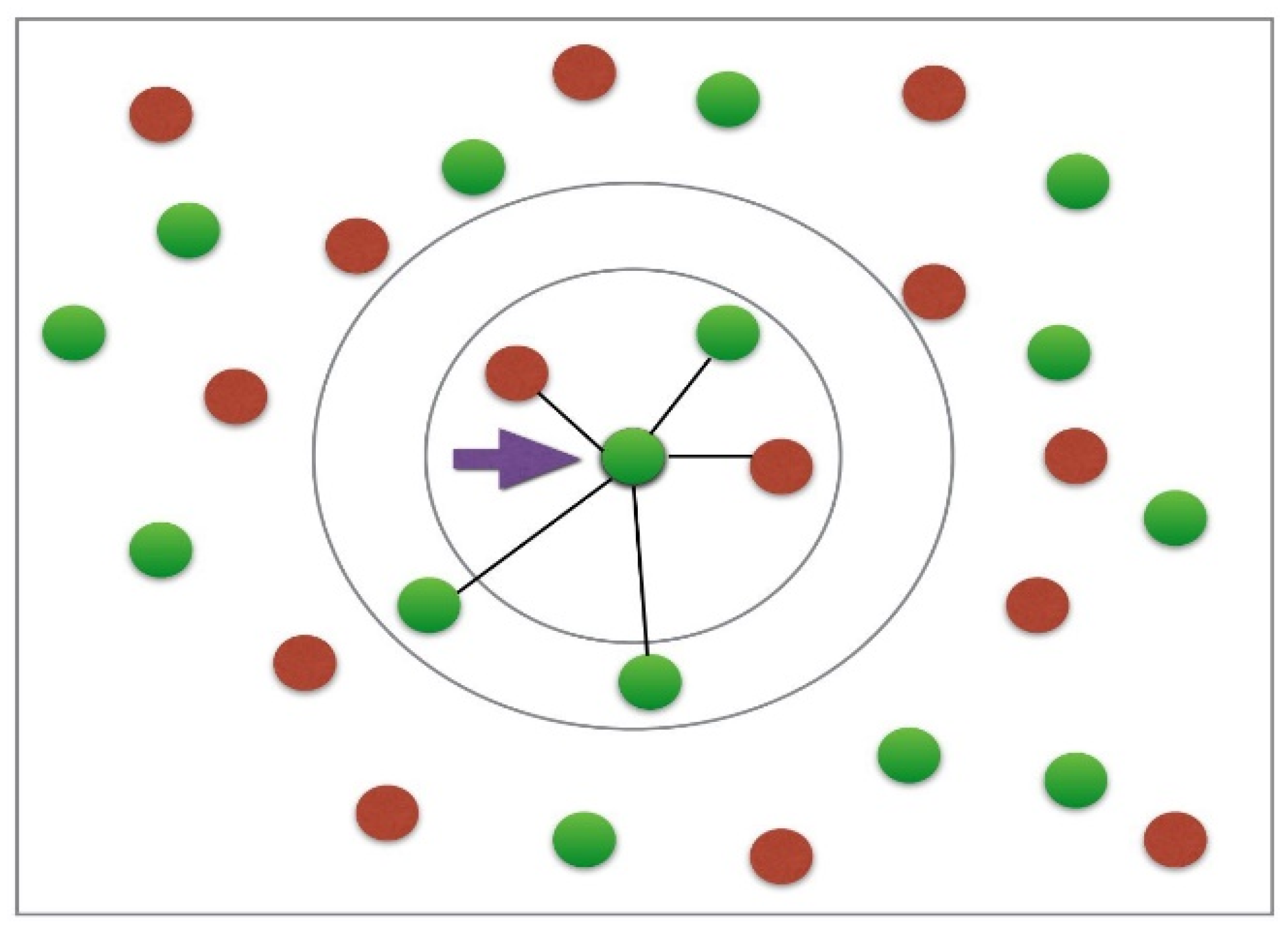 Applsci 13 05982 g012 Applsci 13 05982 g012