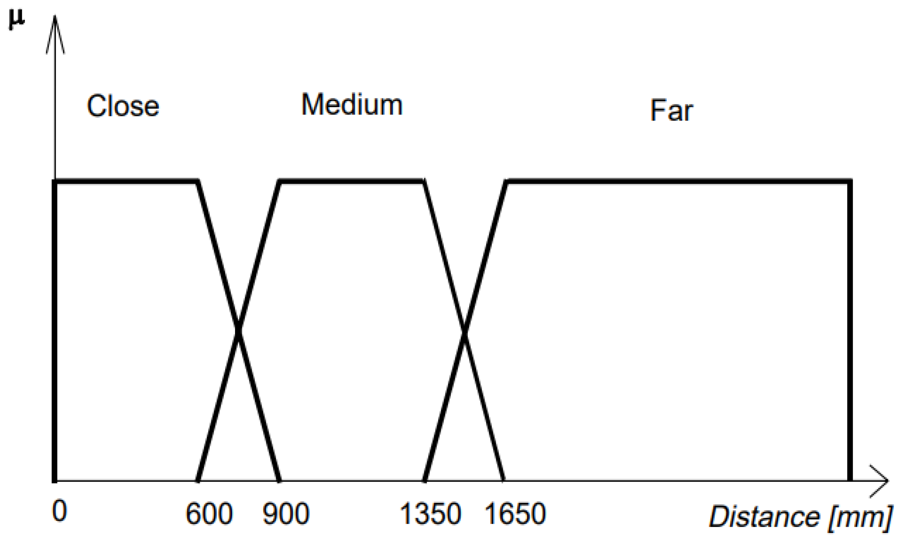 Applsci 13 05982 g013 Applsci 13 05982 g013