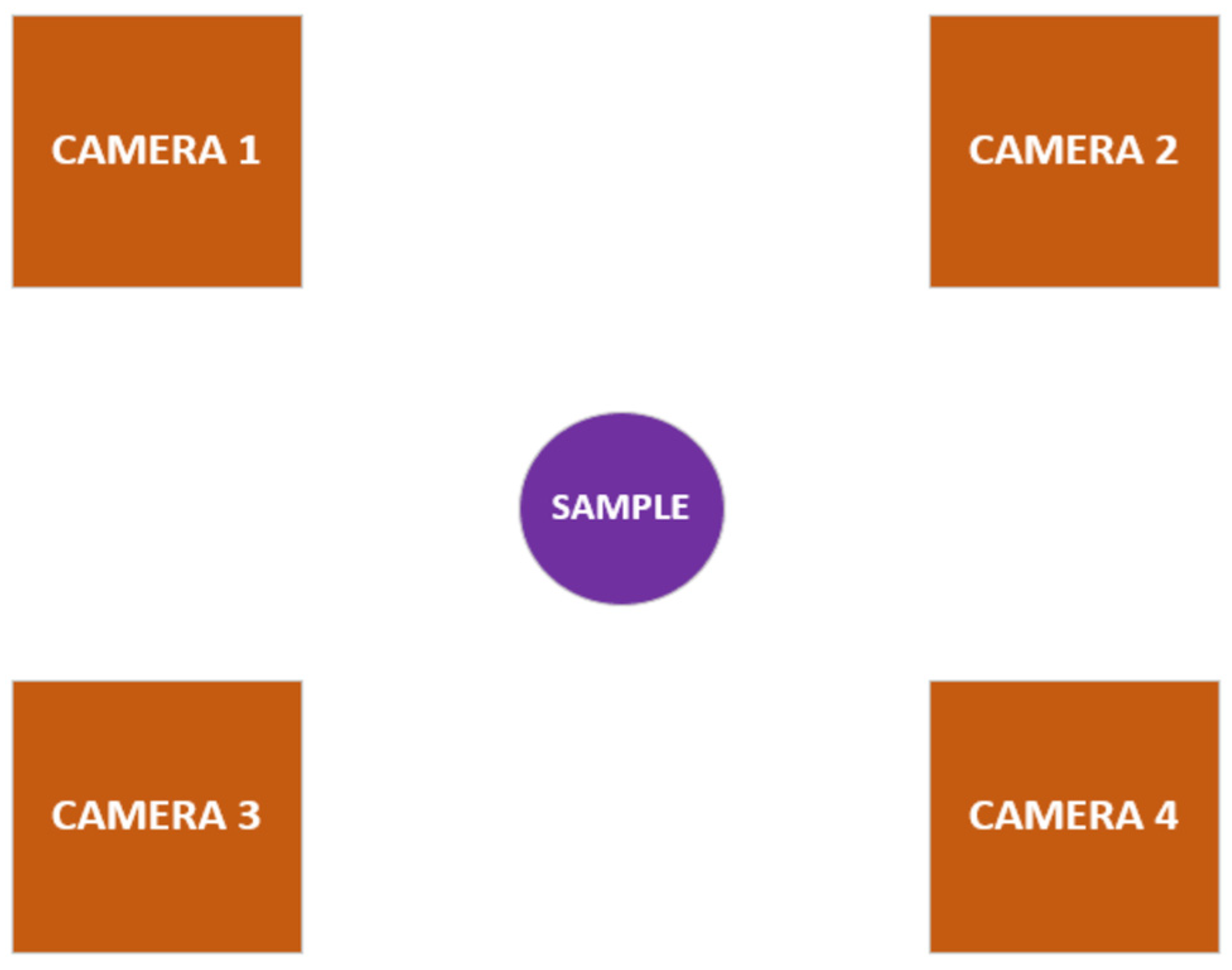 Applsci 13 05982 g015 Applsci 13 05982 g015