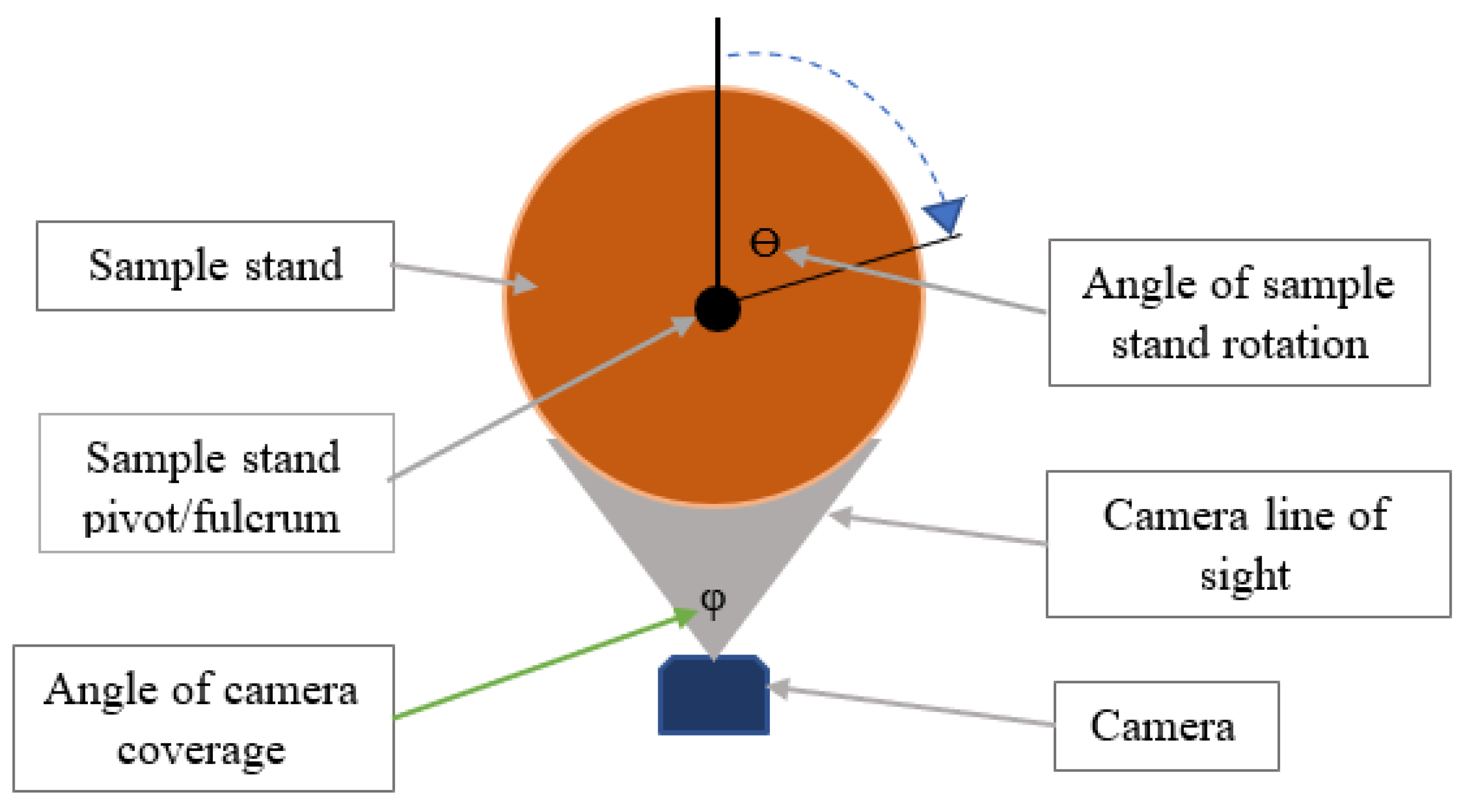 Applsci 13 05982 g016 Applsci 13 05982 g016