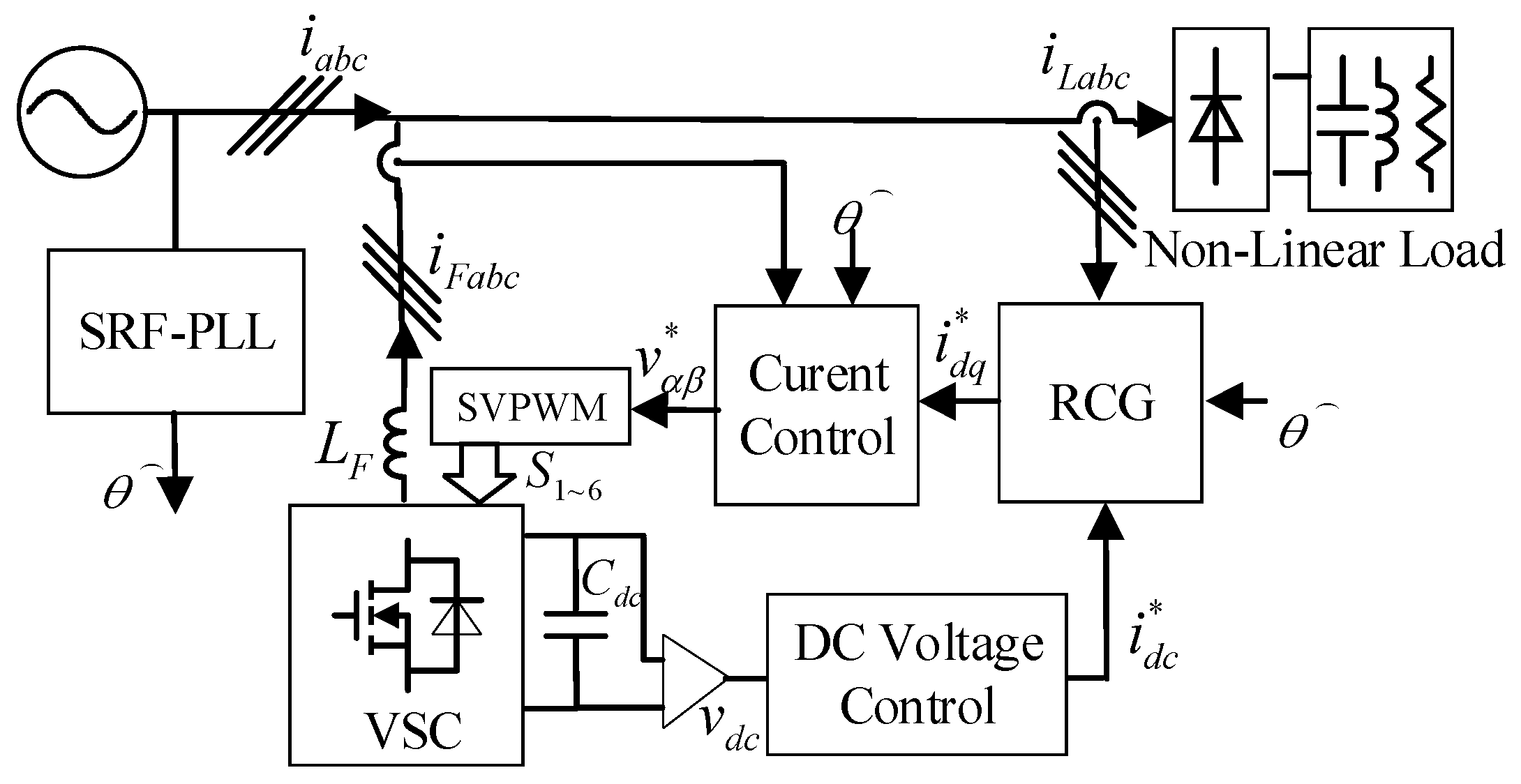 Applsci 13 05983 g001