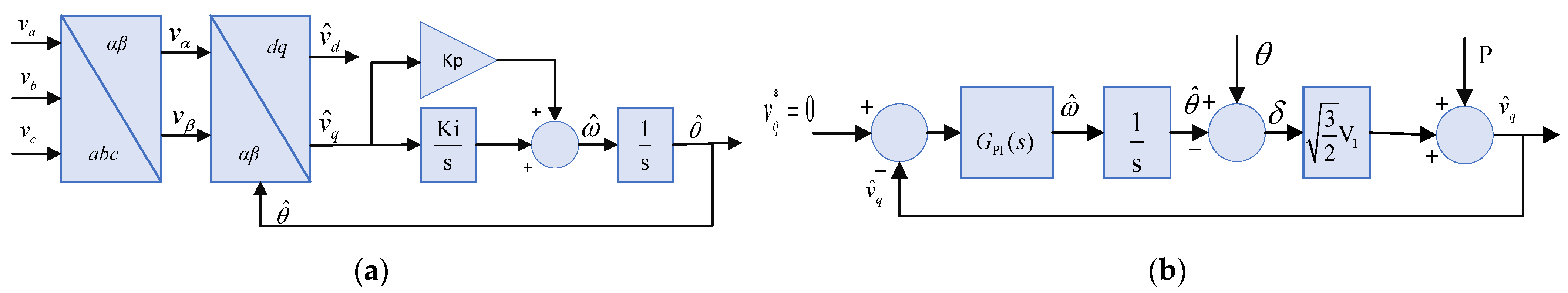 Applsci 13 05983 g002