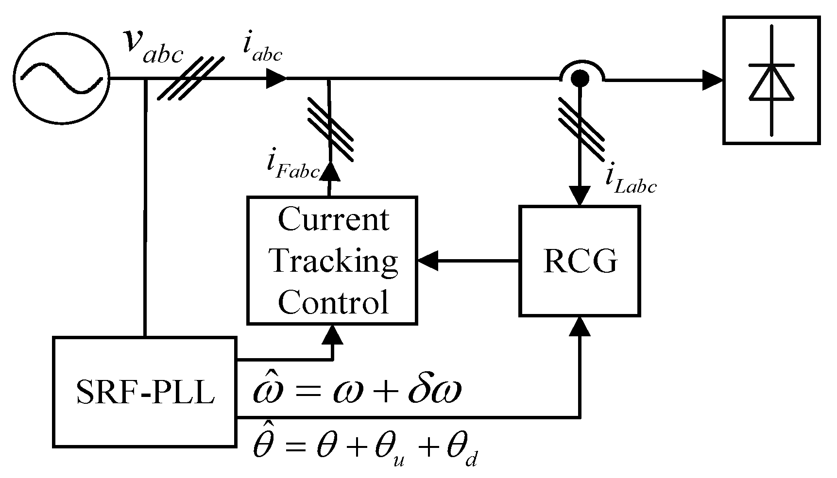 Applsci 13 05983 g003
