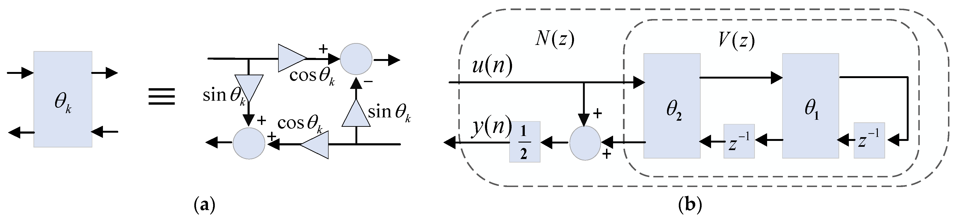 Applsci 13 05983 g007