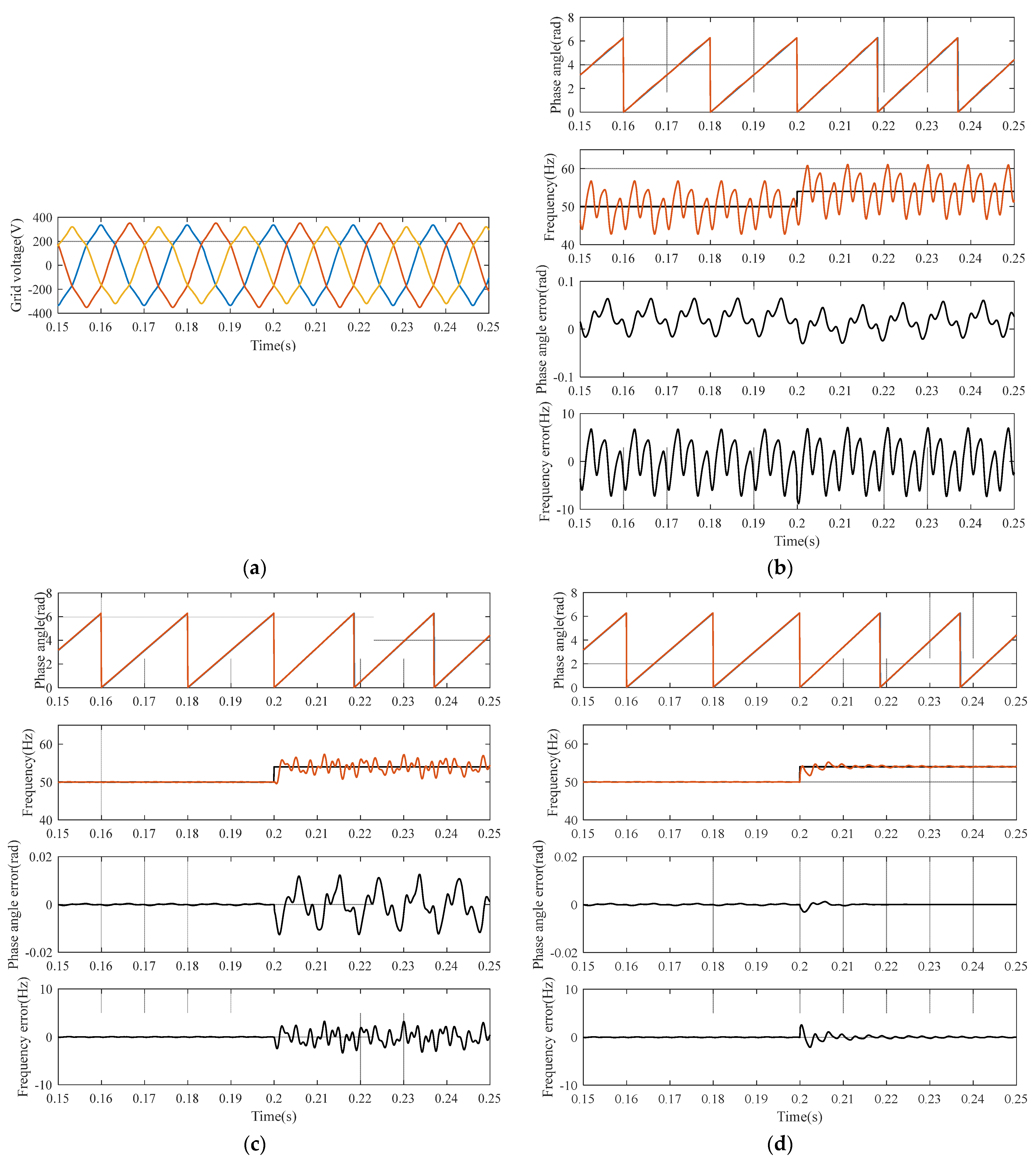 Applsci 13 05983 g015