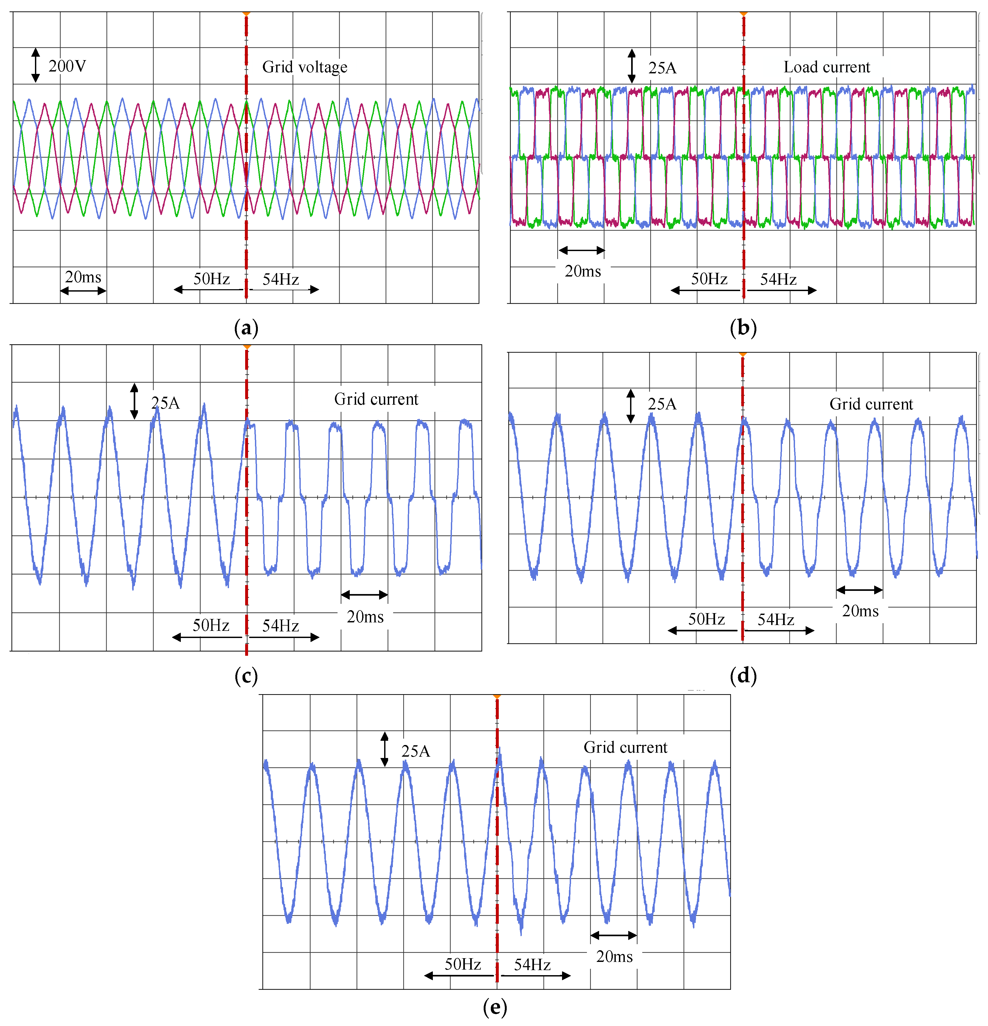 Applsci 13 05983 g017