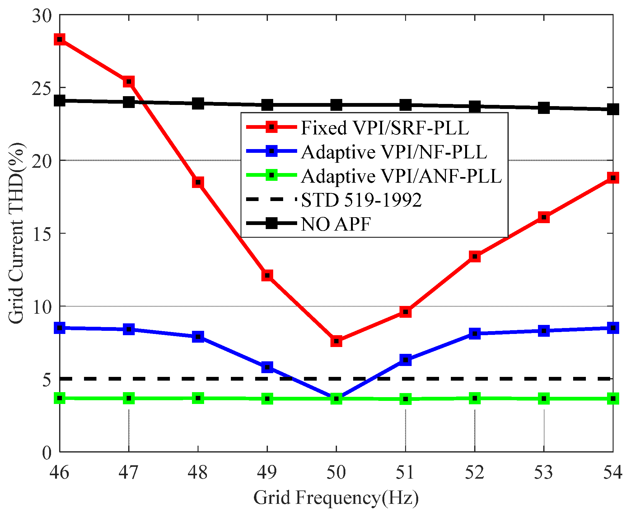 Applsci 13 05983 g018