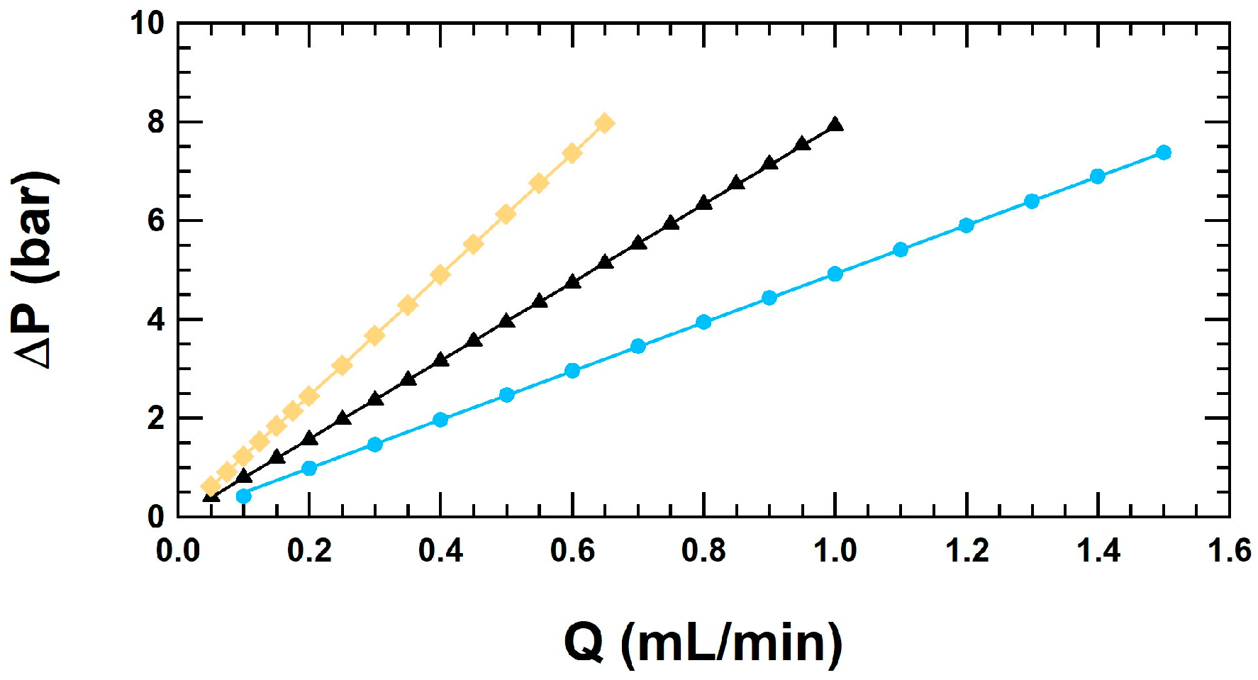 Applsci 13 05984 g006