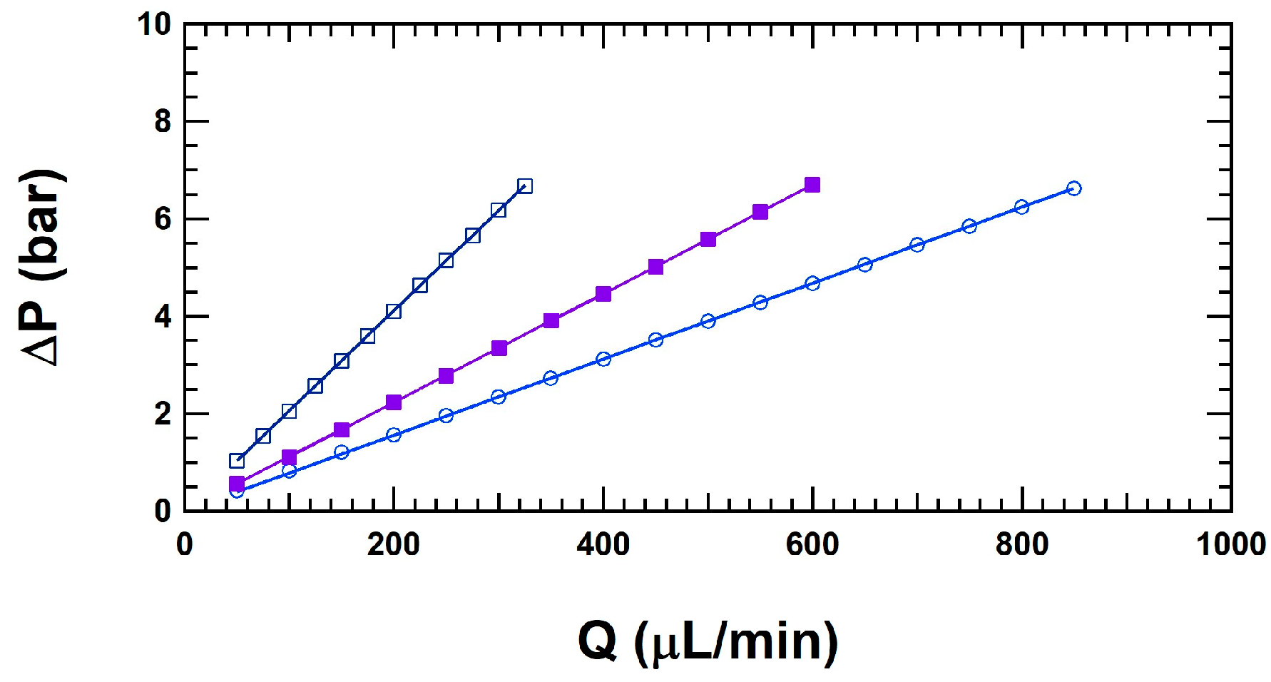 Applsci 13 05984 g007