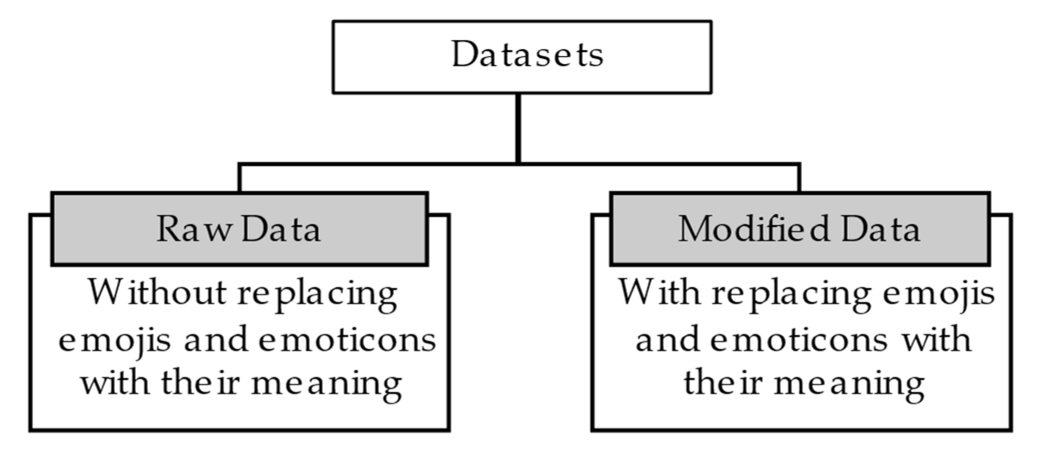 Applsci 13 05985 g001 Applsci 13 05985 g001