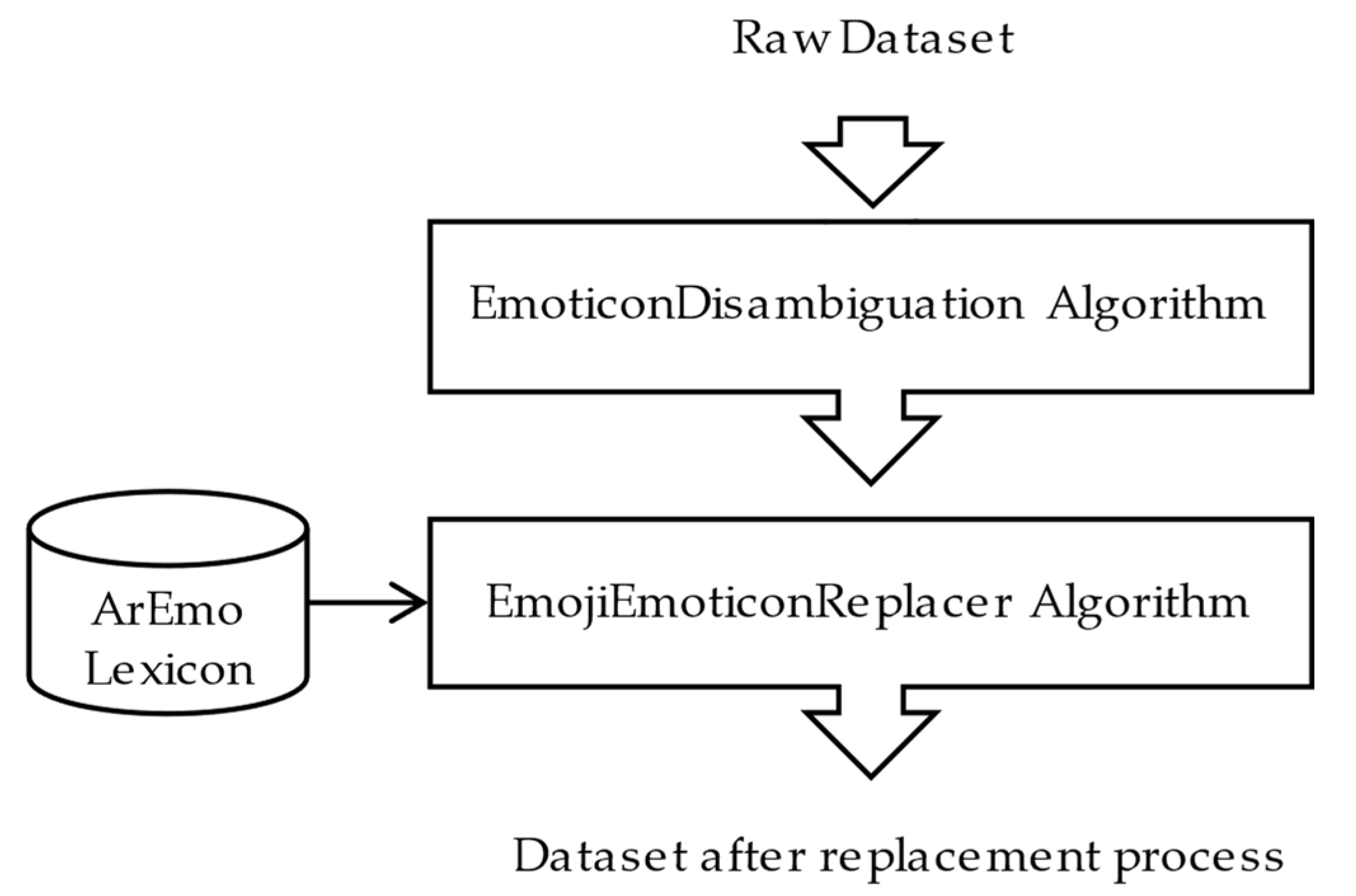 Applsci 13 05985 g002 Applsci 13 05985 g002