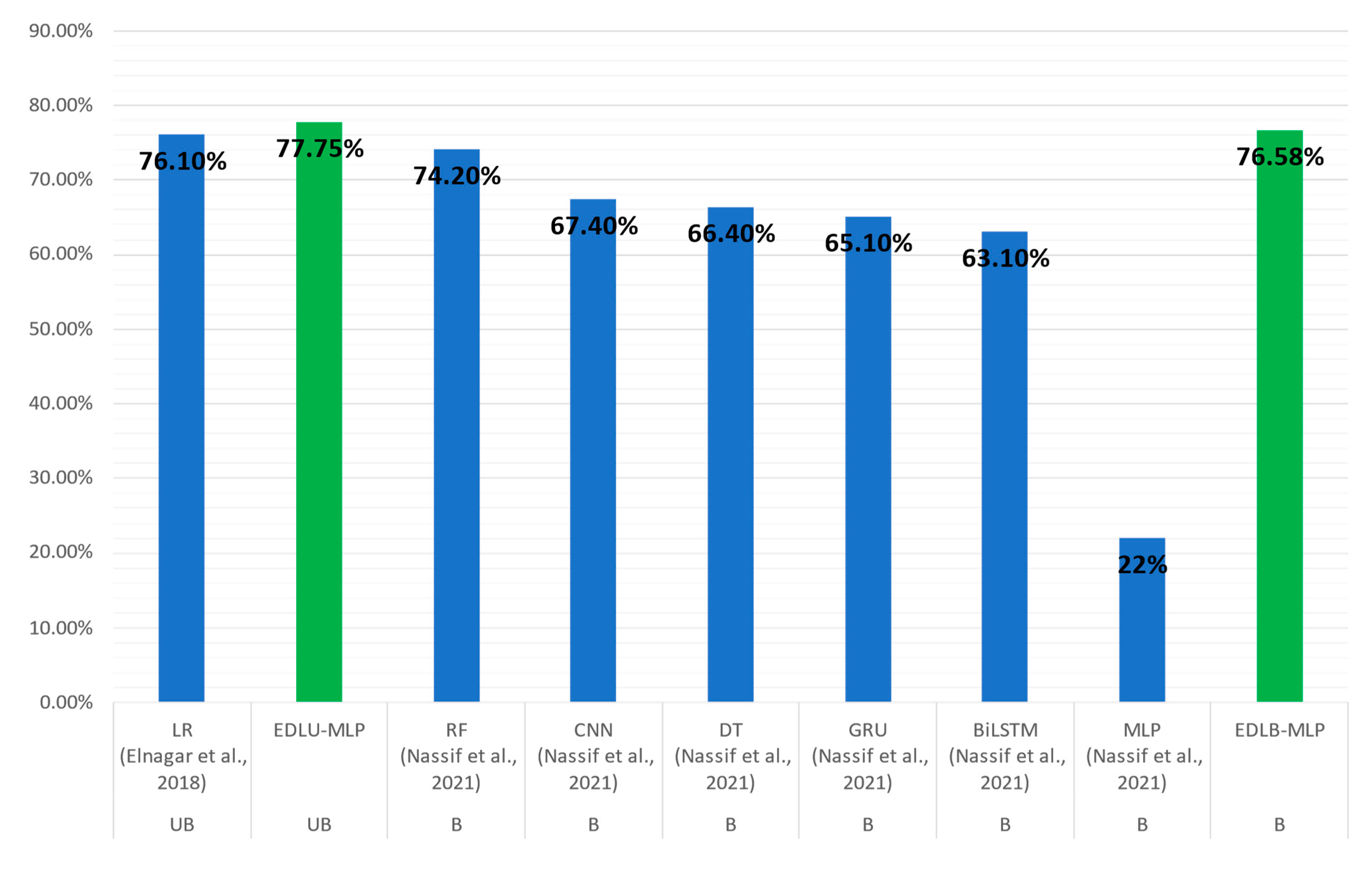 Applsci 13 05985 g006 Applsci 13 05985 g006