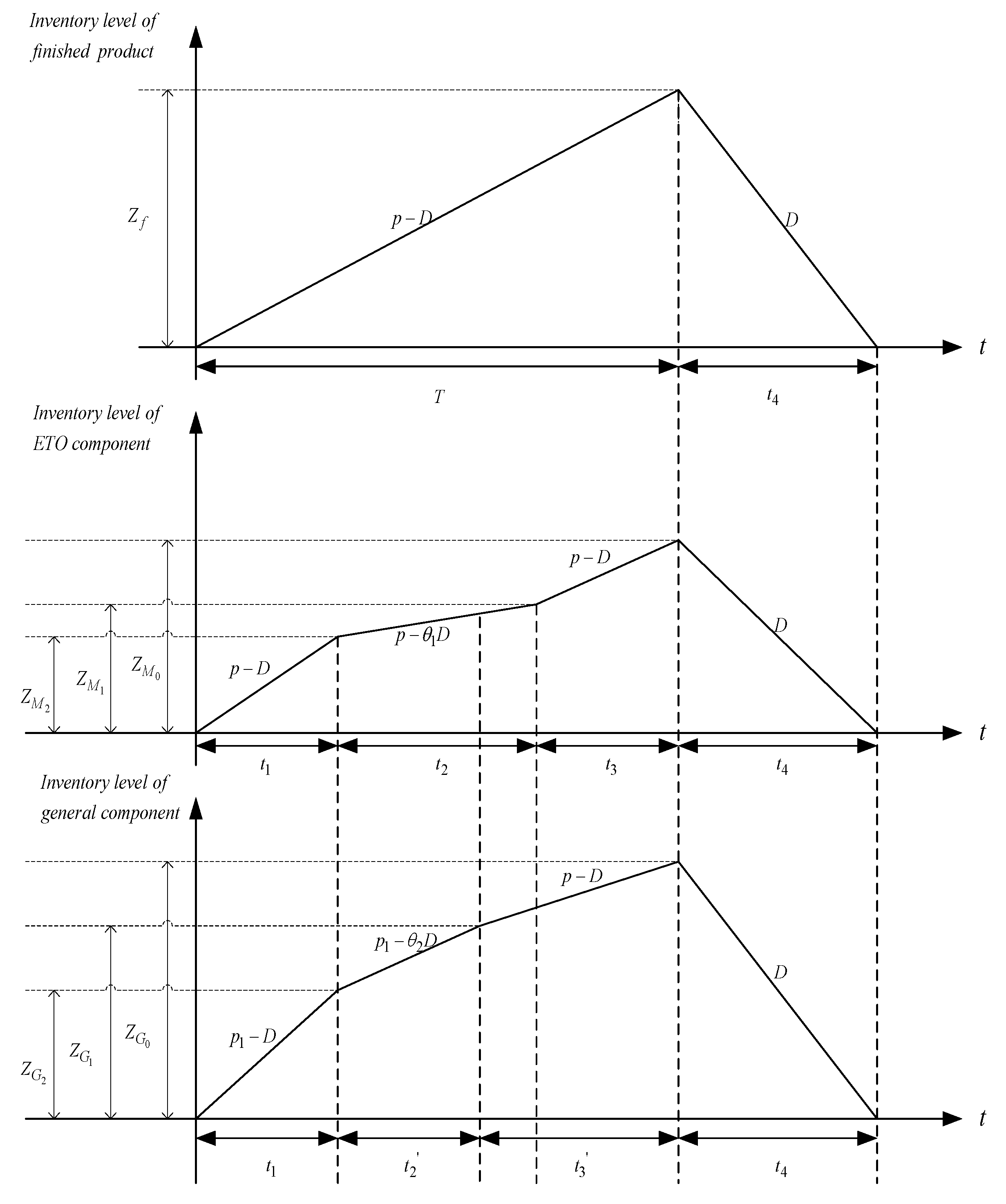 Applsci 13 05986 g002