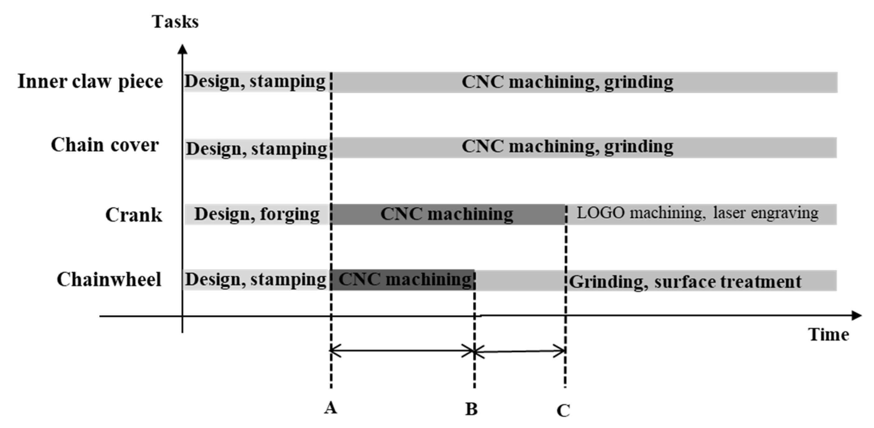 Applsci 13 05986 g004