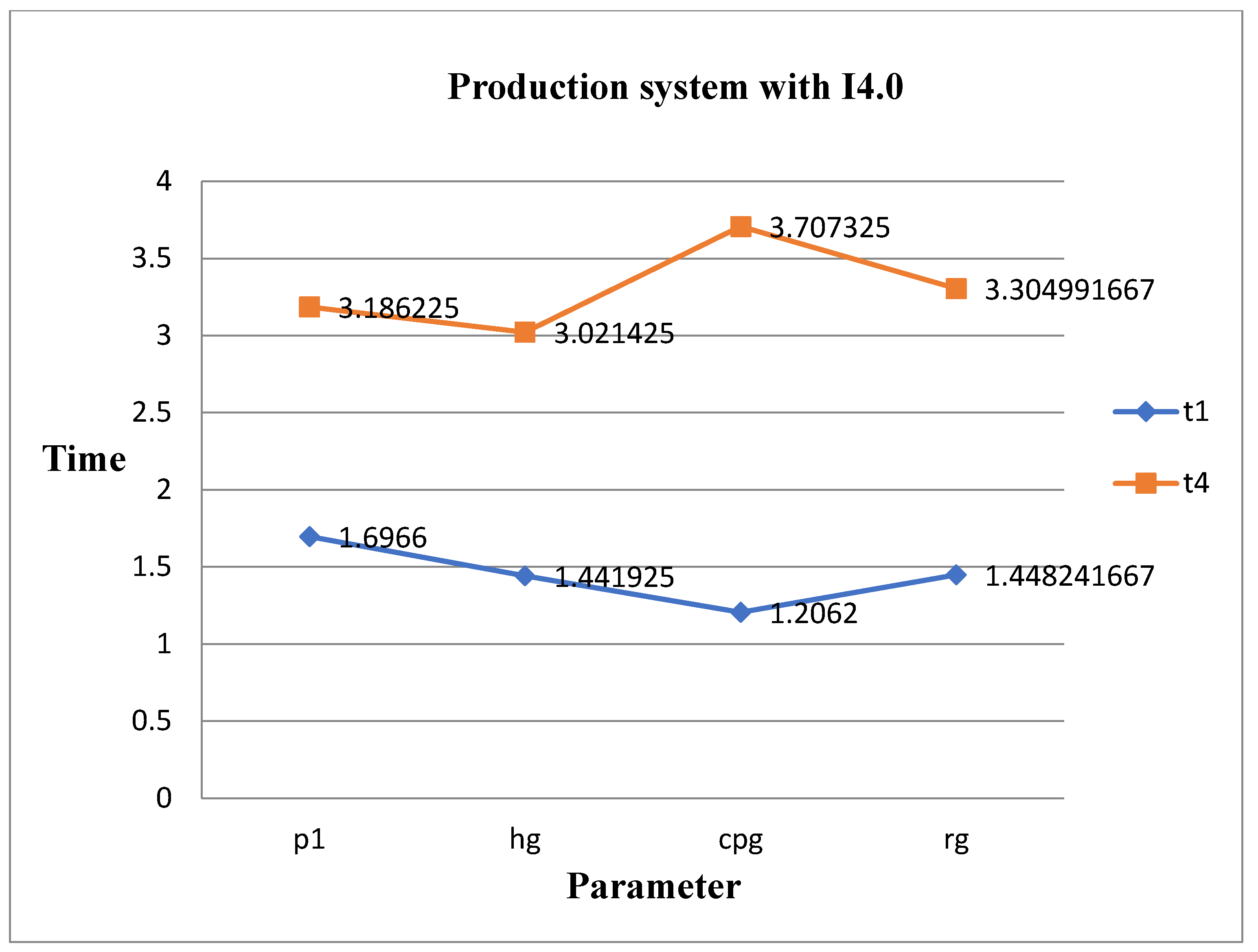 Applsci 13 05986 g006