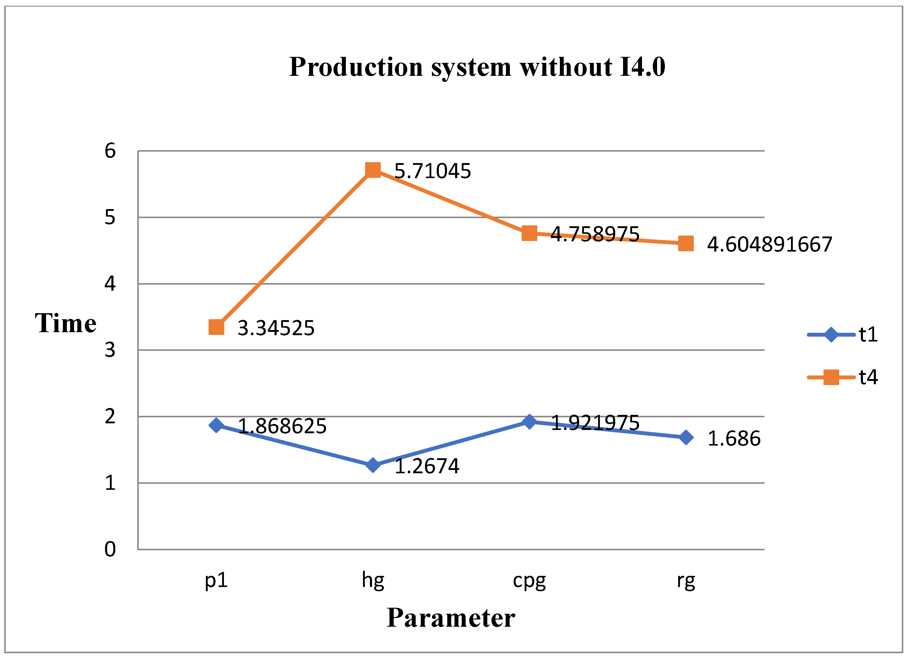 Applsci 13 05986 g007