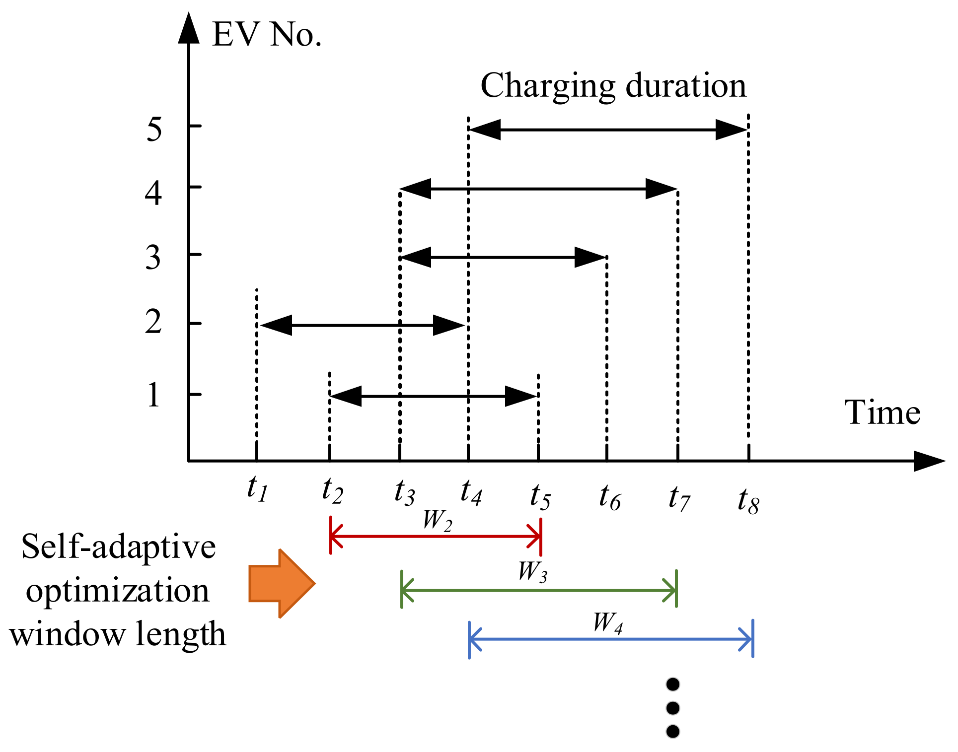 Applsci 13 05987 g010 Applsci 13 05987 g010