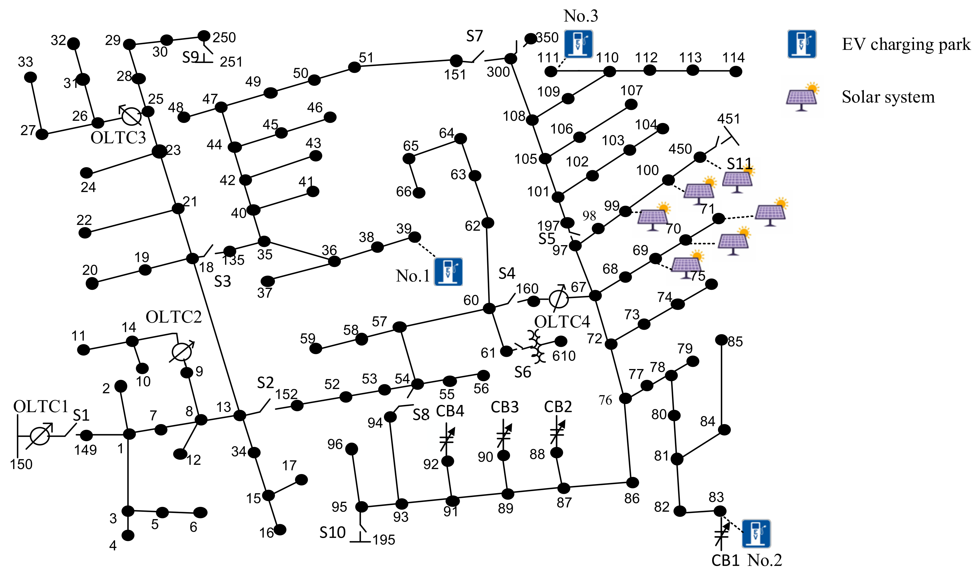 Applsci 13 05987 g011 Applsci 13 05987 g011