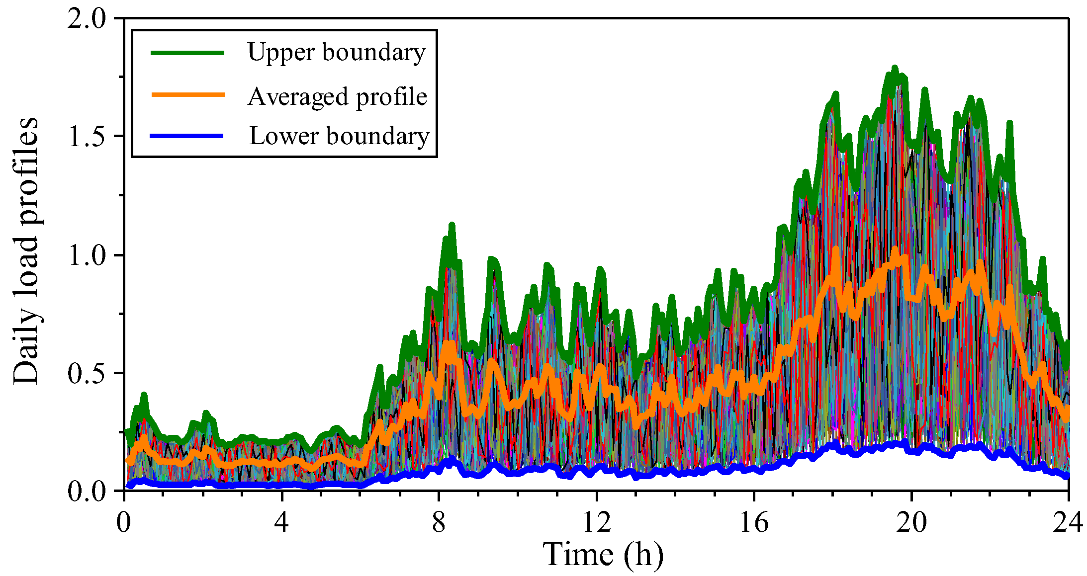 Applsci 13 05987 g012 Applsci 13 05987 g012