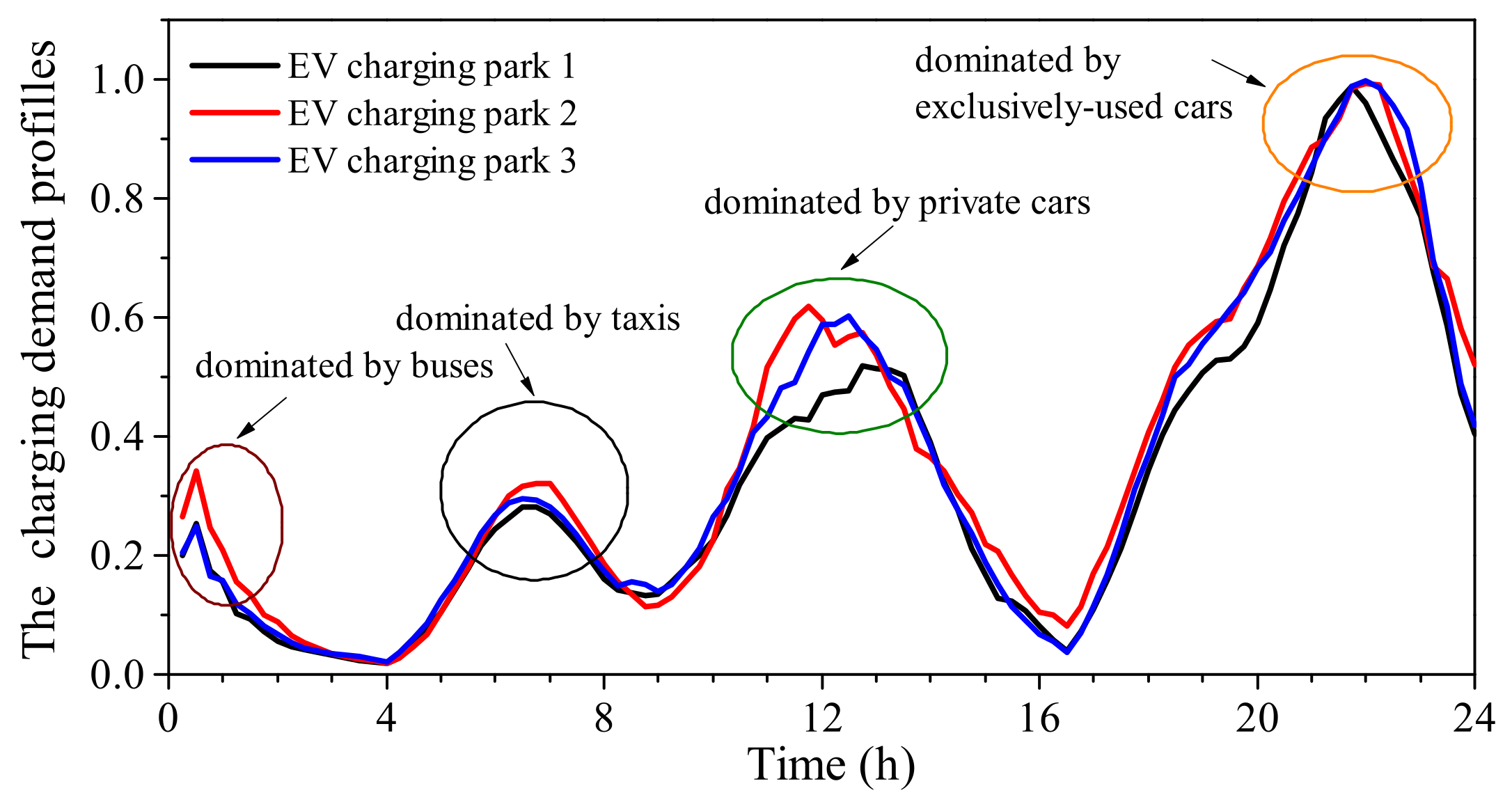 Applsci 13 05987 g014 Applsci 13 05987 g014
