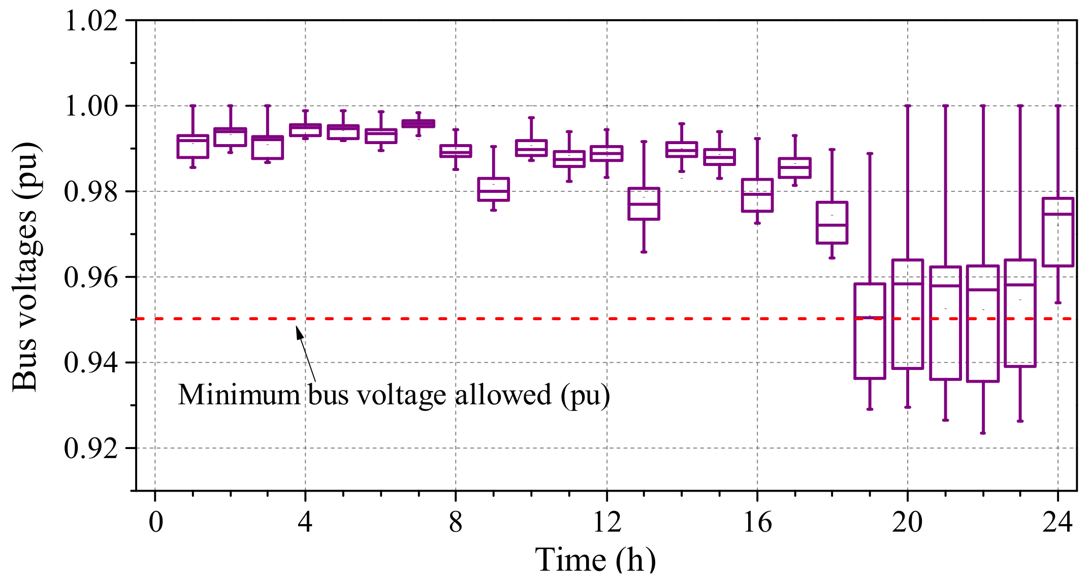 Applsci 13 05987 g015 Applsci 13 05987 g015
