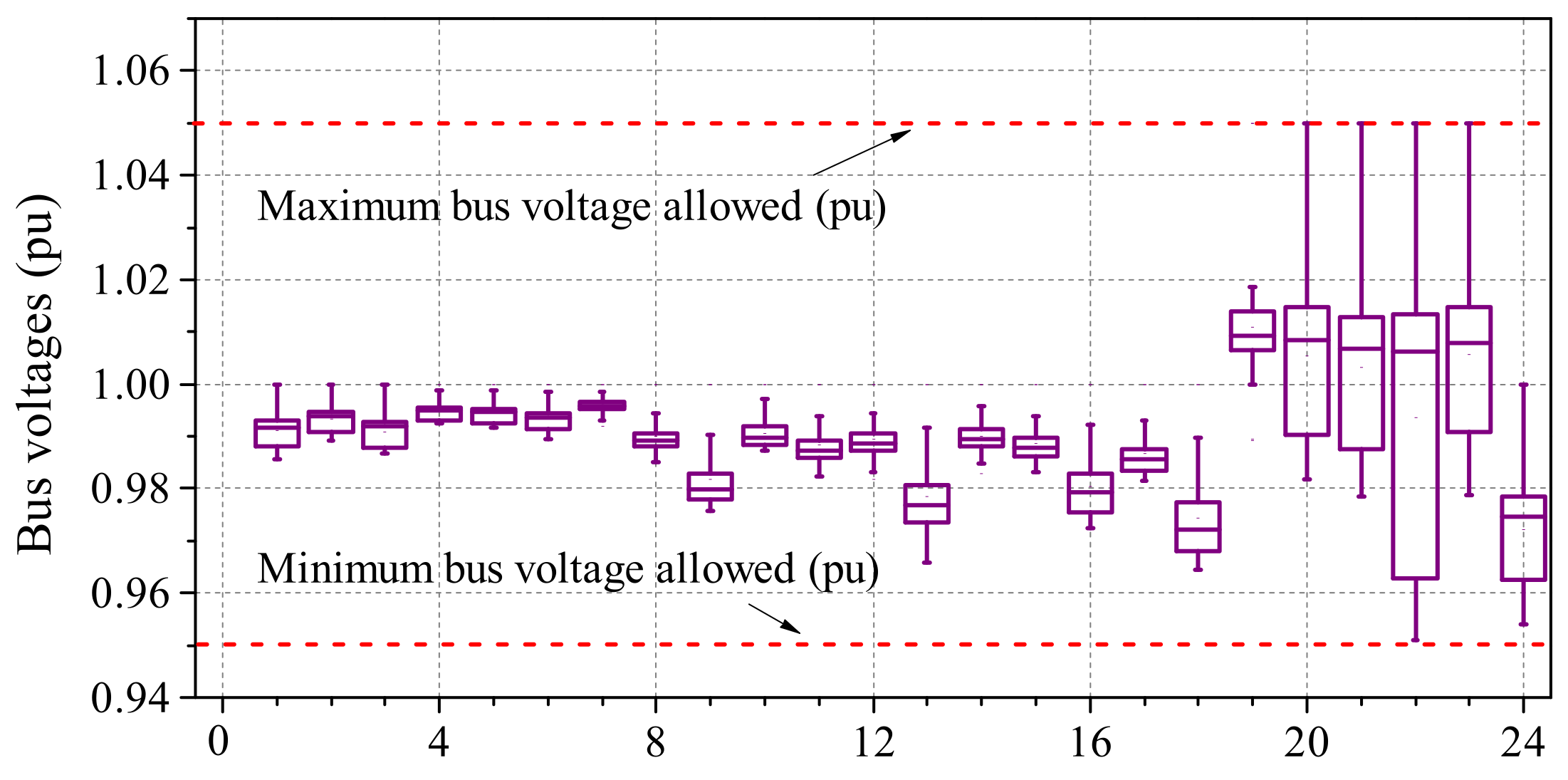 Applsci 13 05987 g017 Applsci 13 05987 g017