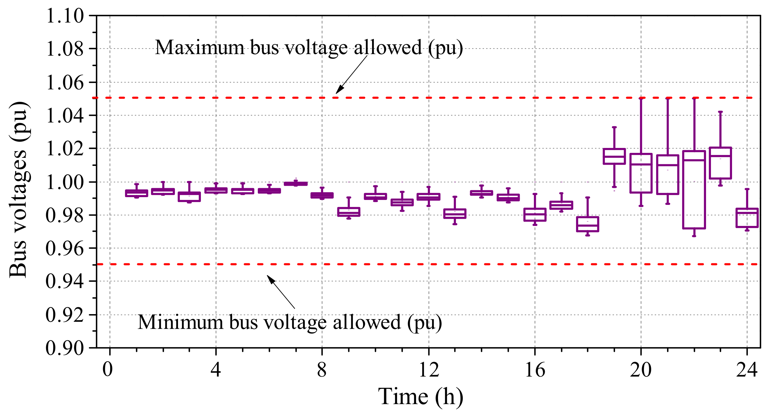 Applsci 13 05987 g019 Applsci 13 05987 g019