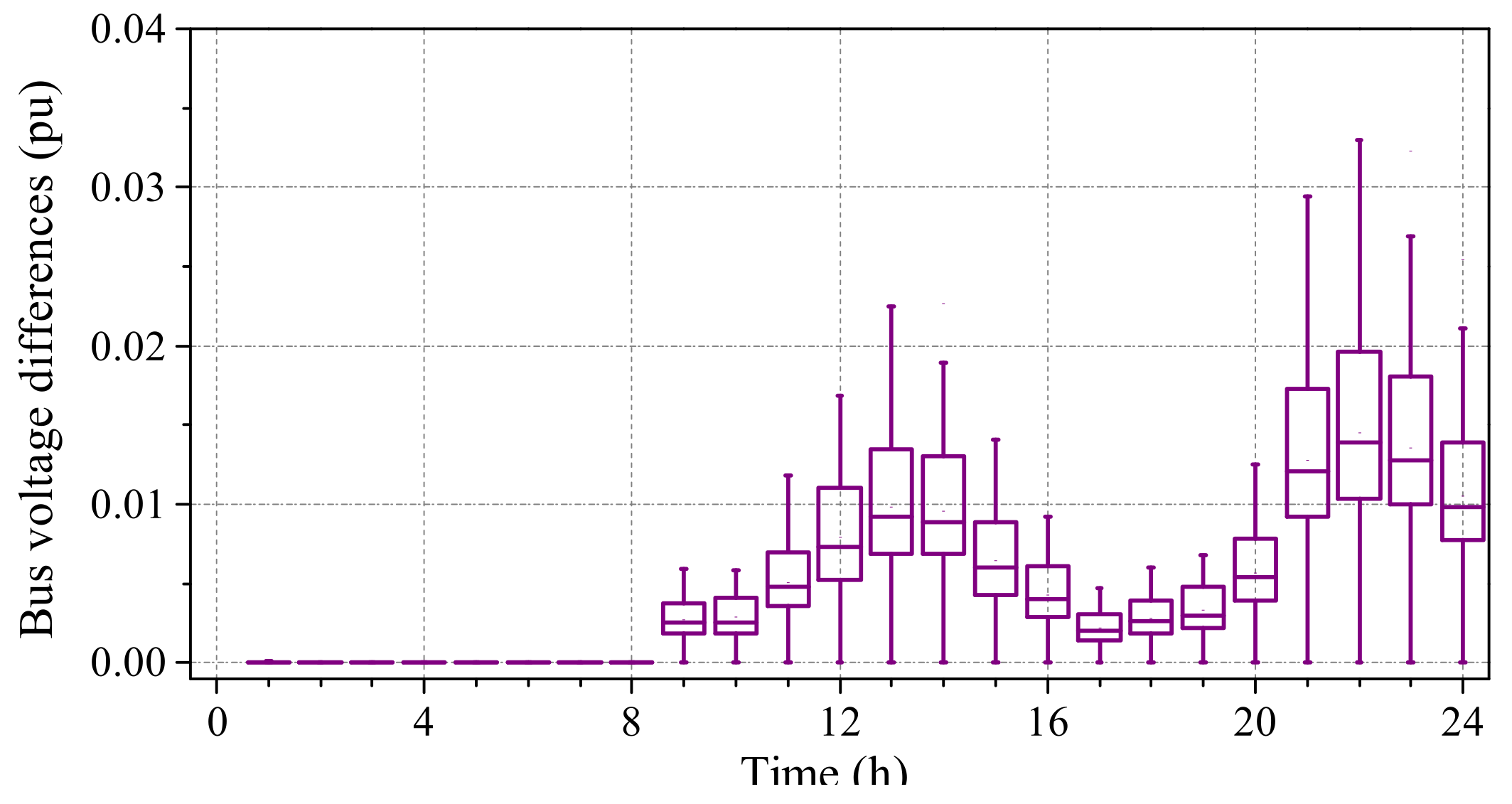 Applsci 13 05987 g020 Applsci 13 05987 g020