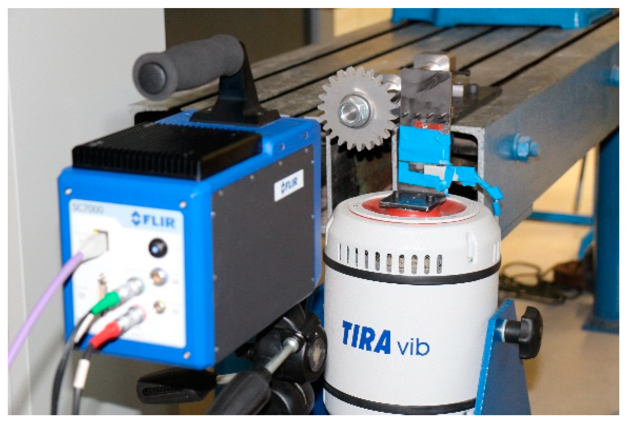 Applsci 13 05988 g003