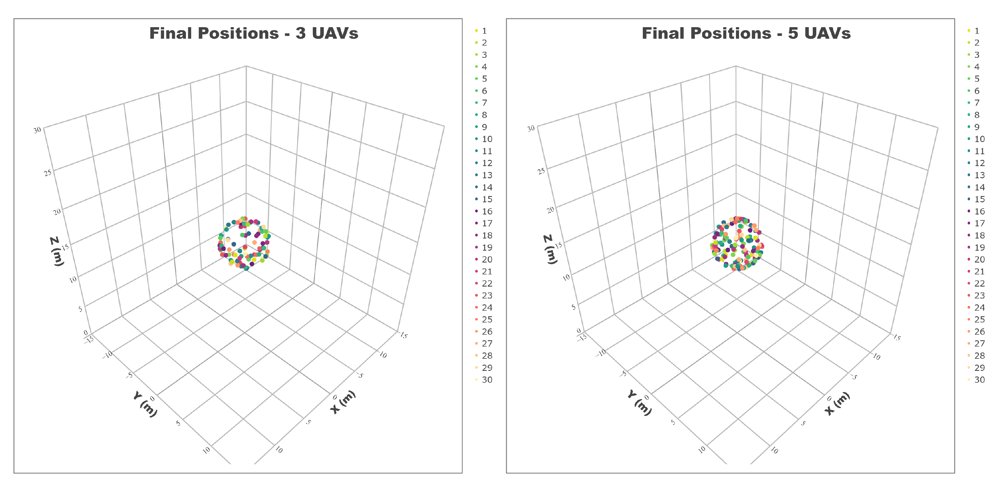 Applsci 13 05989 g007a