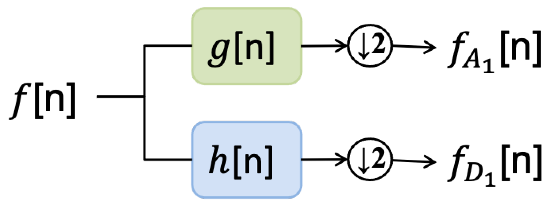 Applsci 13 05992 g004 Applsci 13 05992 g004