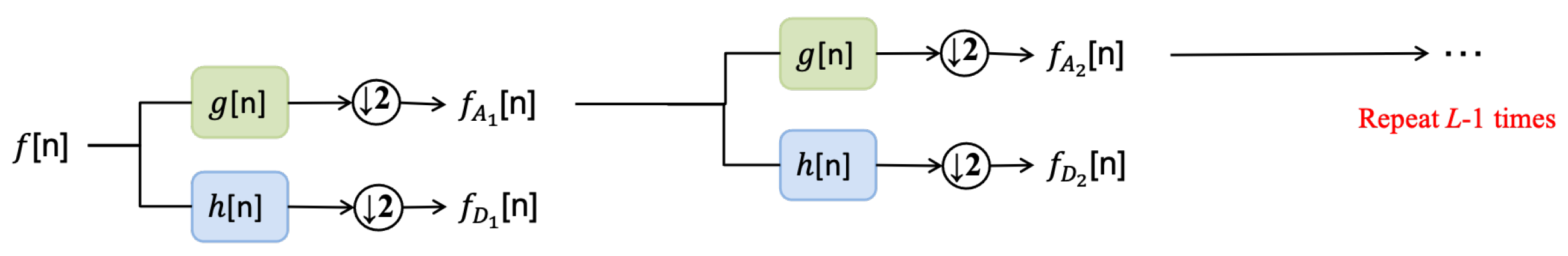 Applsci 13 05992 g005 Applsci 13 05992 g005