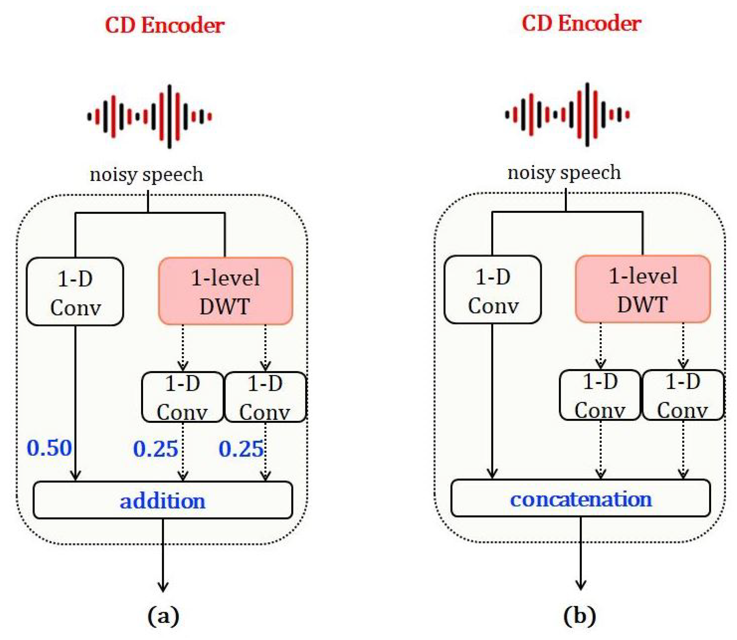 Applsci 13 05992 g008 Applsci 13 05992 g008
